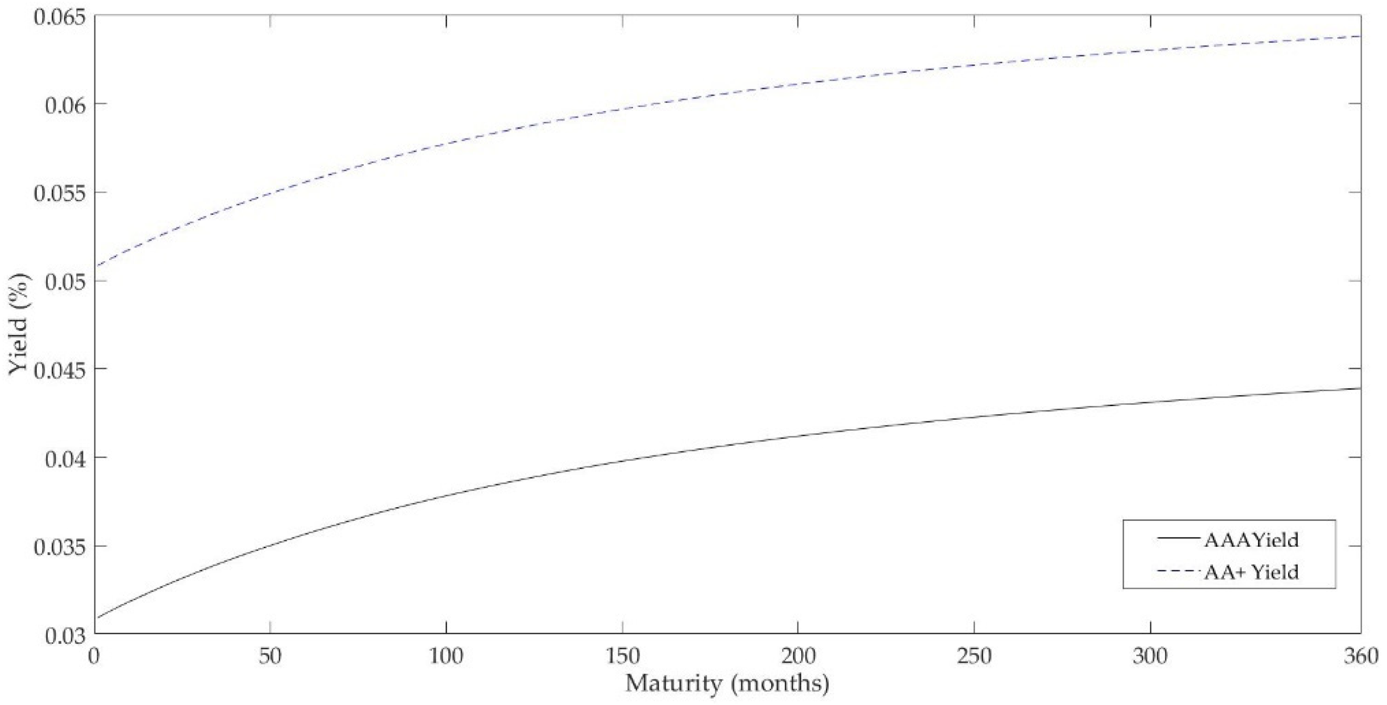 Sustainability 13 09113 g004
