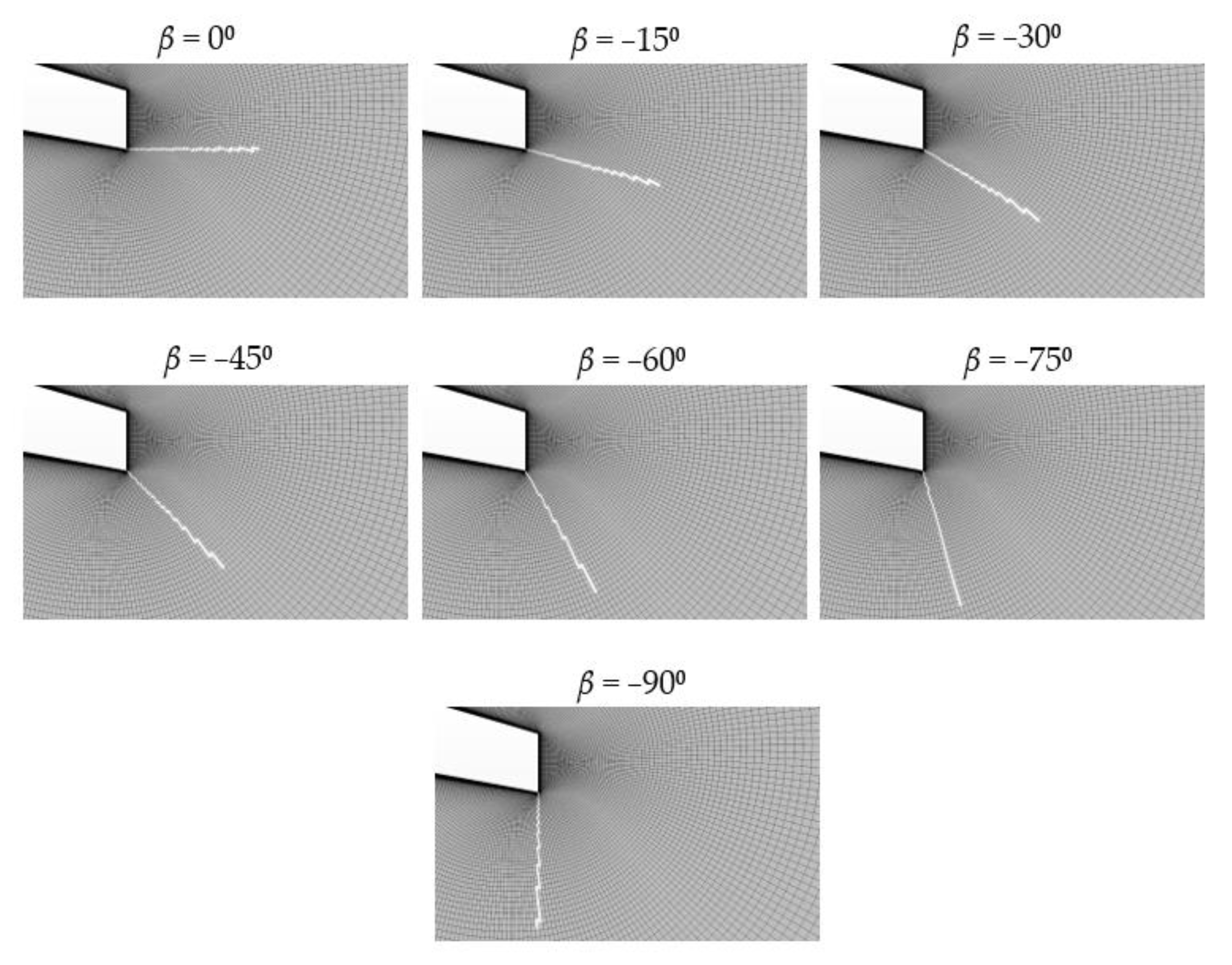 Sustainability 13 09114 g003 550