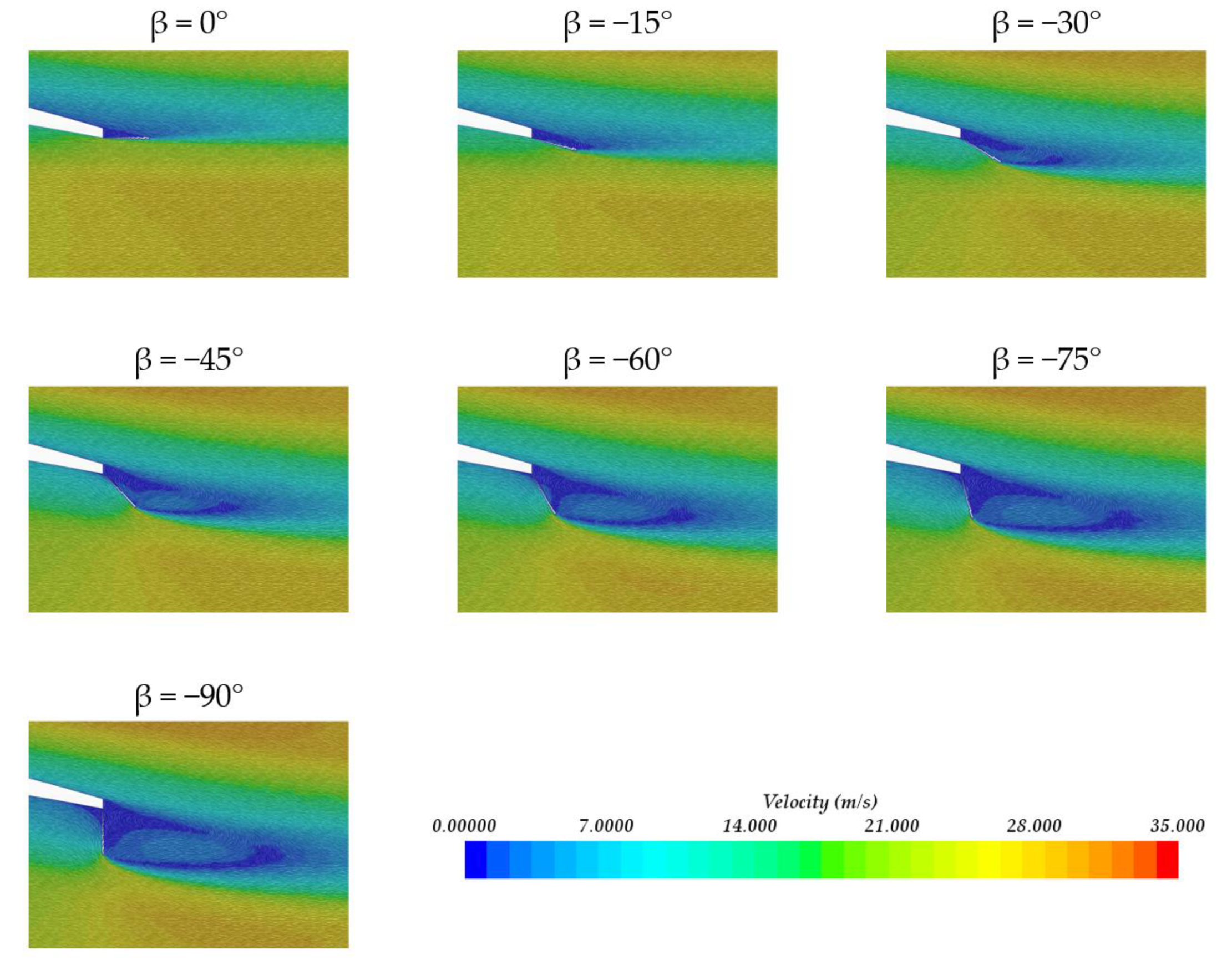Sustainability 13 09114 g006 550