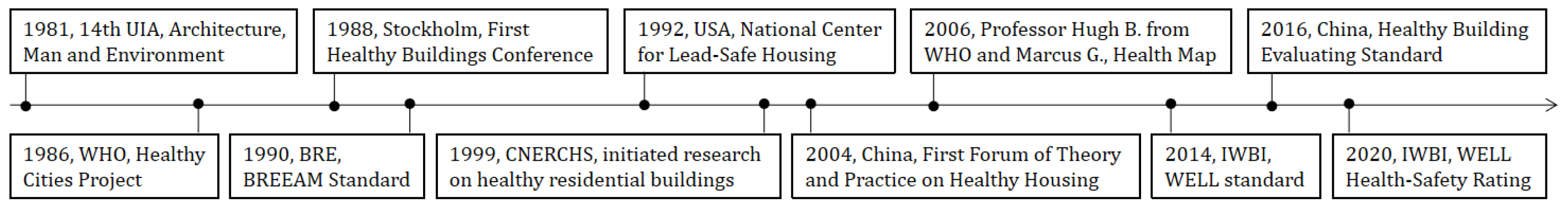 Sustainability 13 09115 g001 Sustainability 13 09115 g001