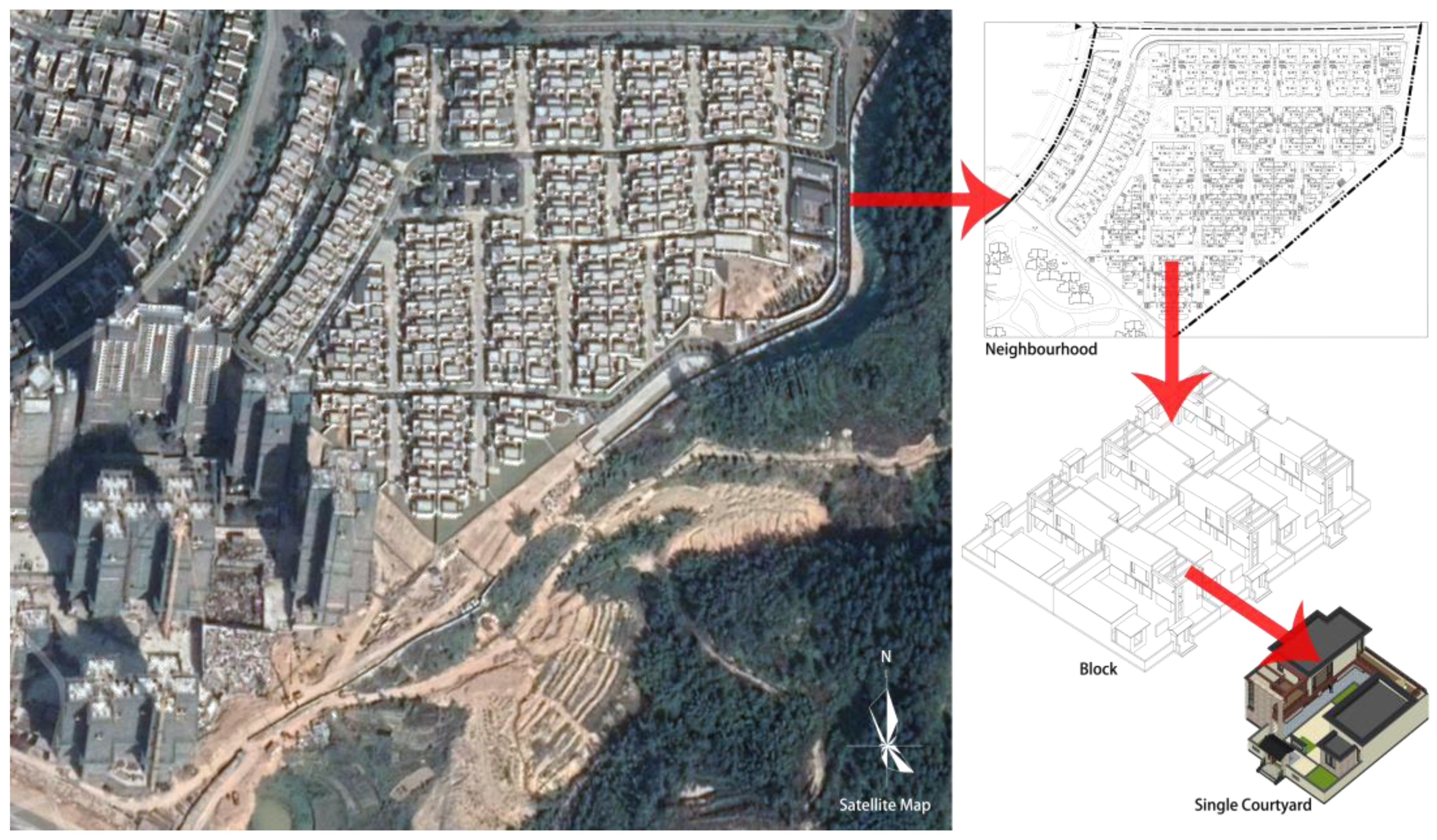 Sustainability 13 09115 g003 Sustainability 13 09115 g003