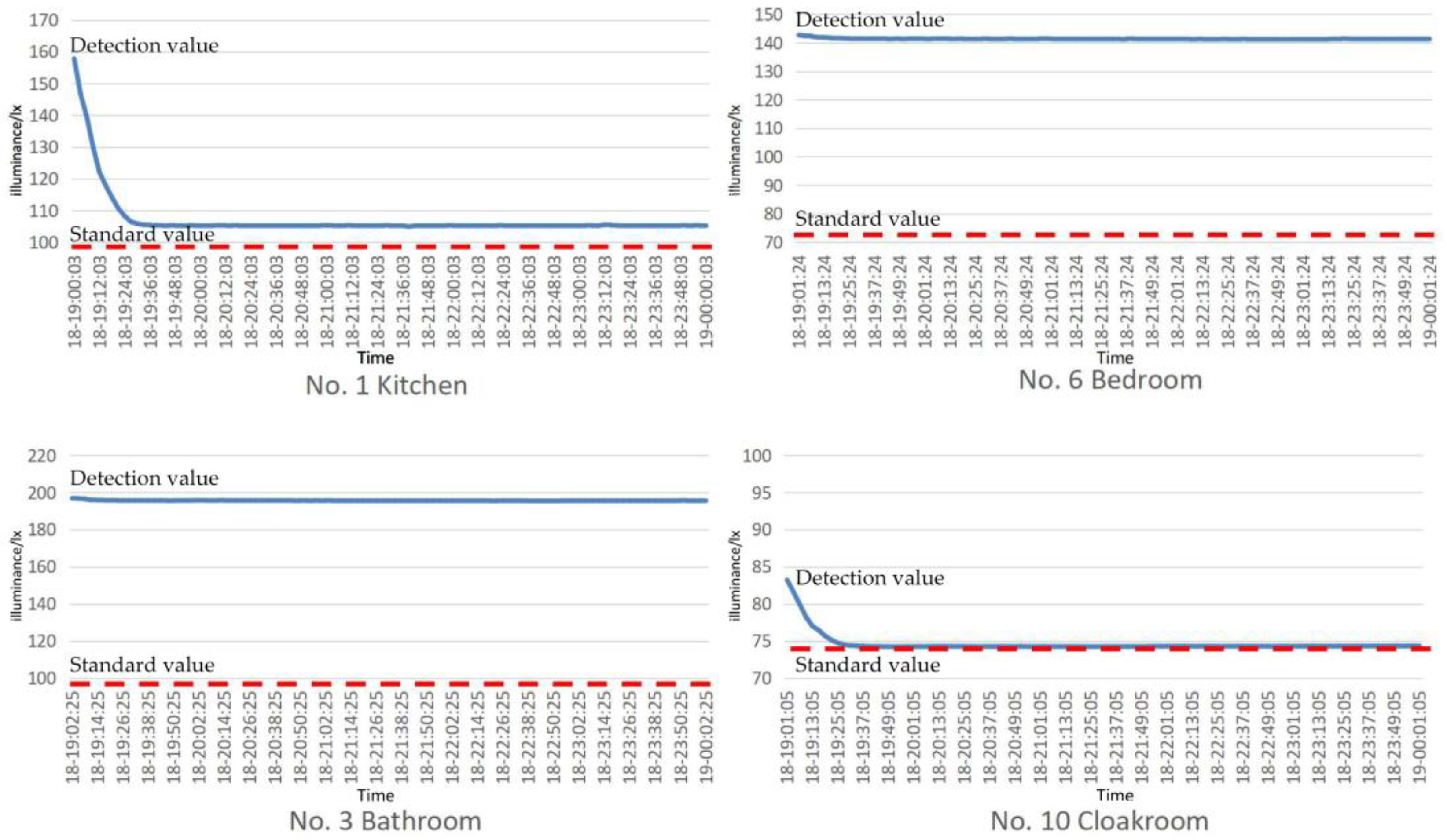 Sustainability 13 09115 g014 Sustainability 13 09115 g014