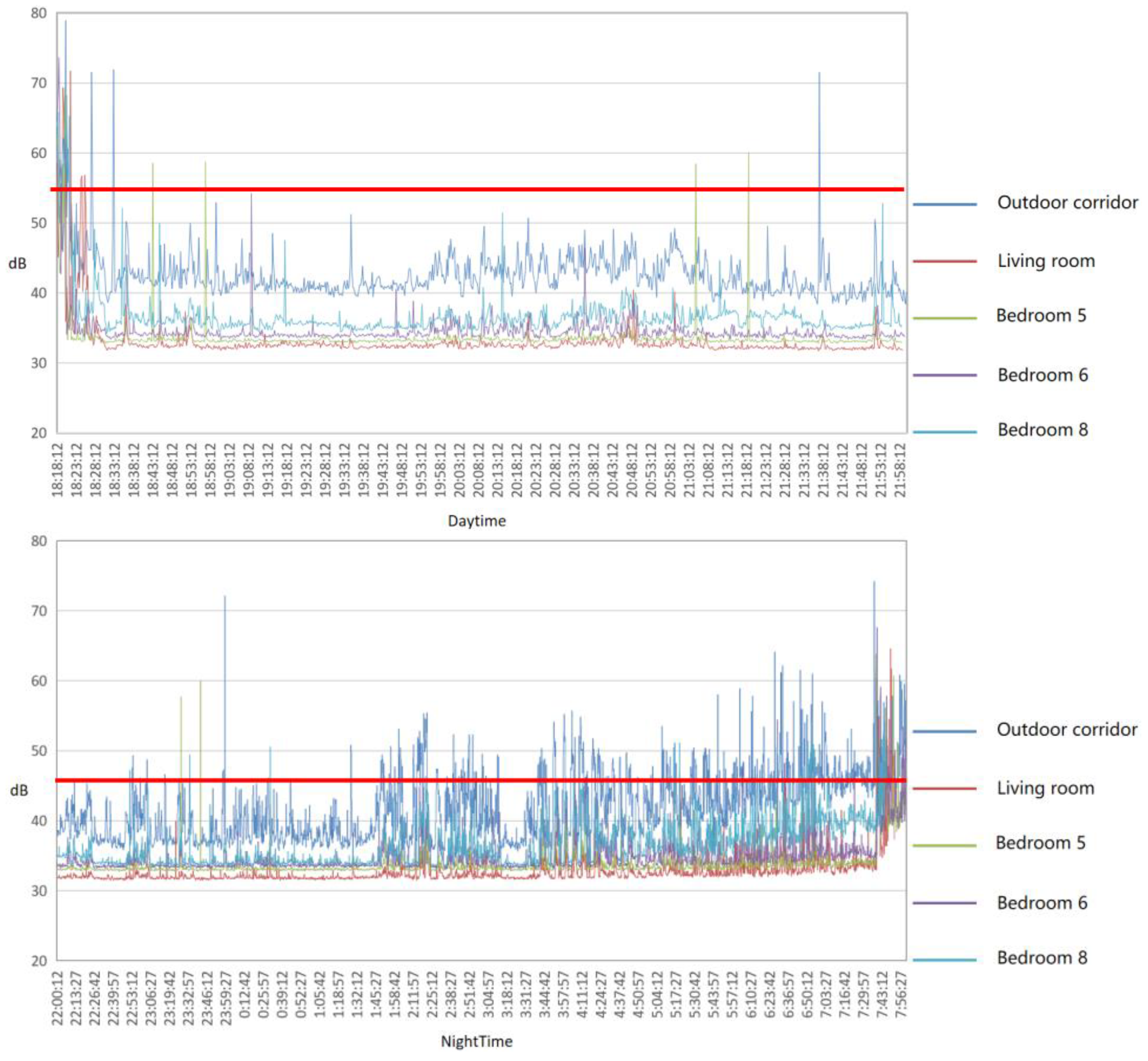 Sustainability 13 09115 g016 Sustainability 13 09115 g016