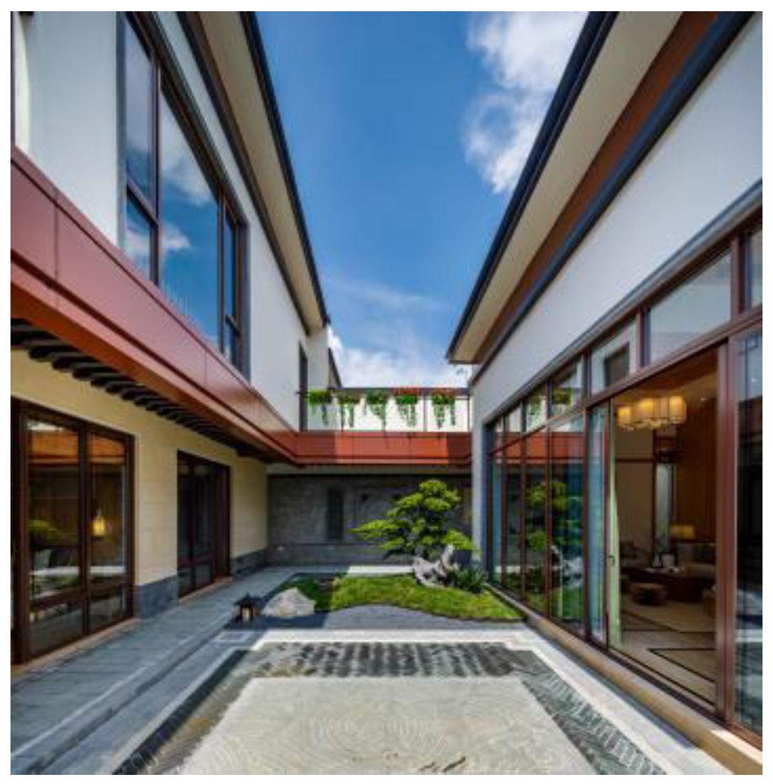 Sustainability 13 09115 g017 Sustainability 13 09115 g017