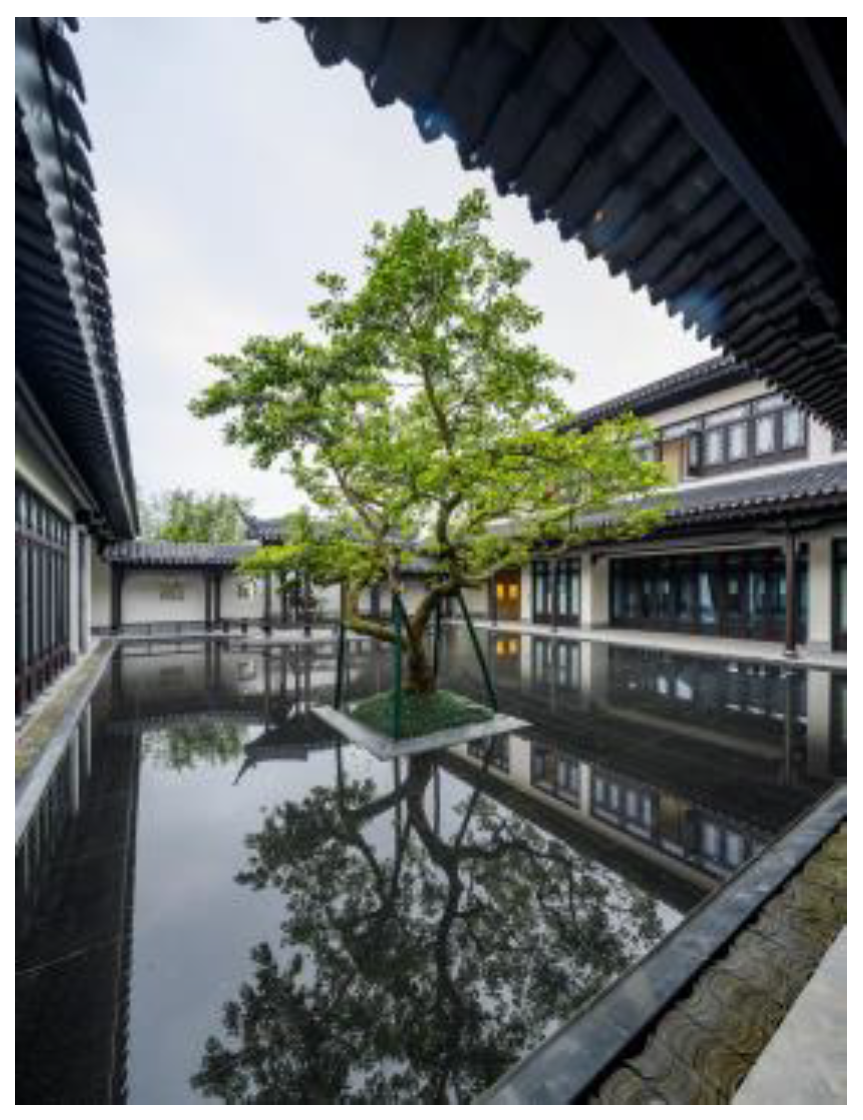 Sustainability 13 09115 g018 Sustainability 13 09115 g018