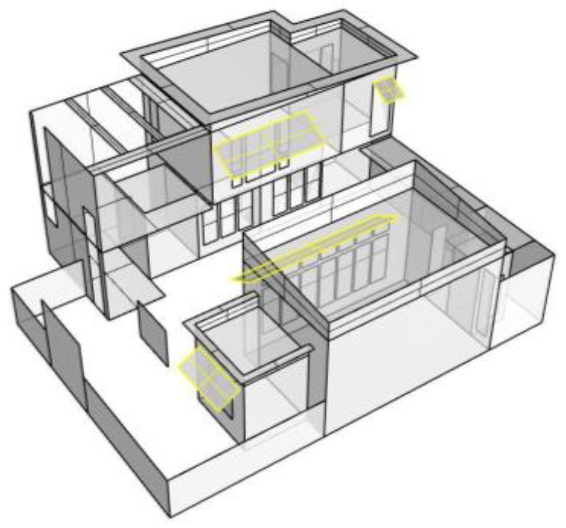 Sustainability 13 09115 g019 Sustainability 13 09115 g019