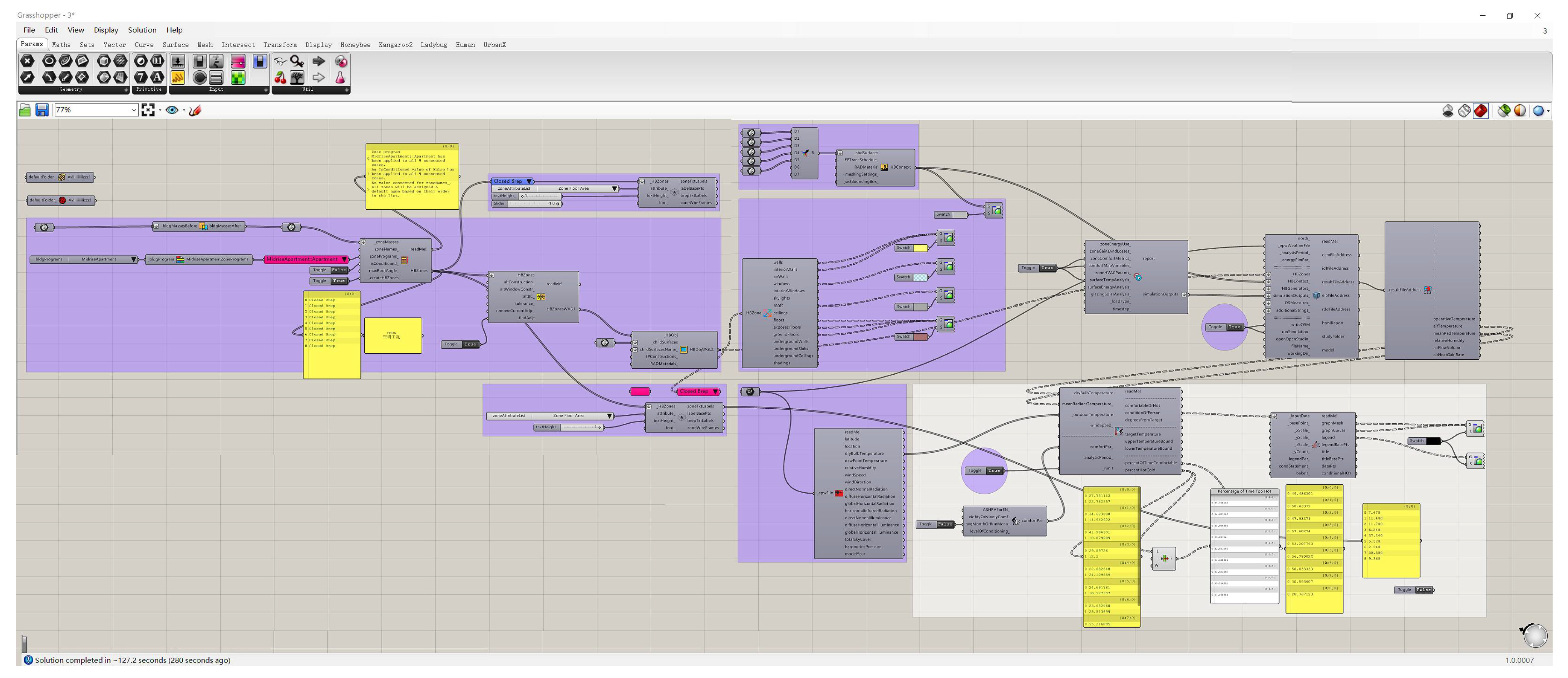 Sustainability 13 09115 g020 Sustainability 13 09115 g020