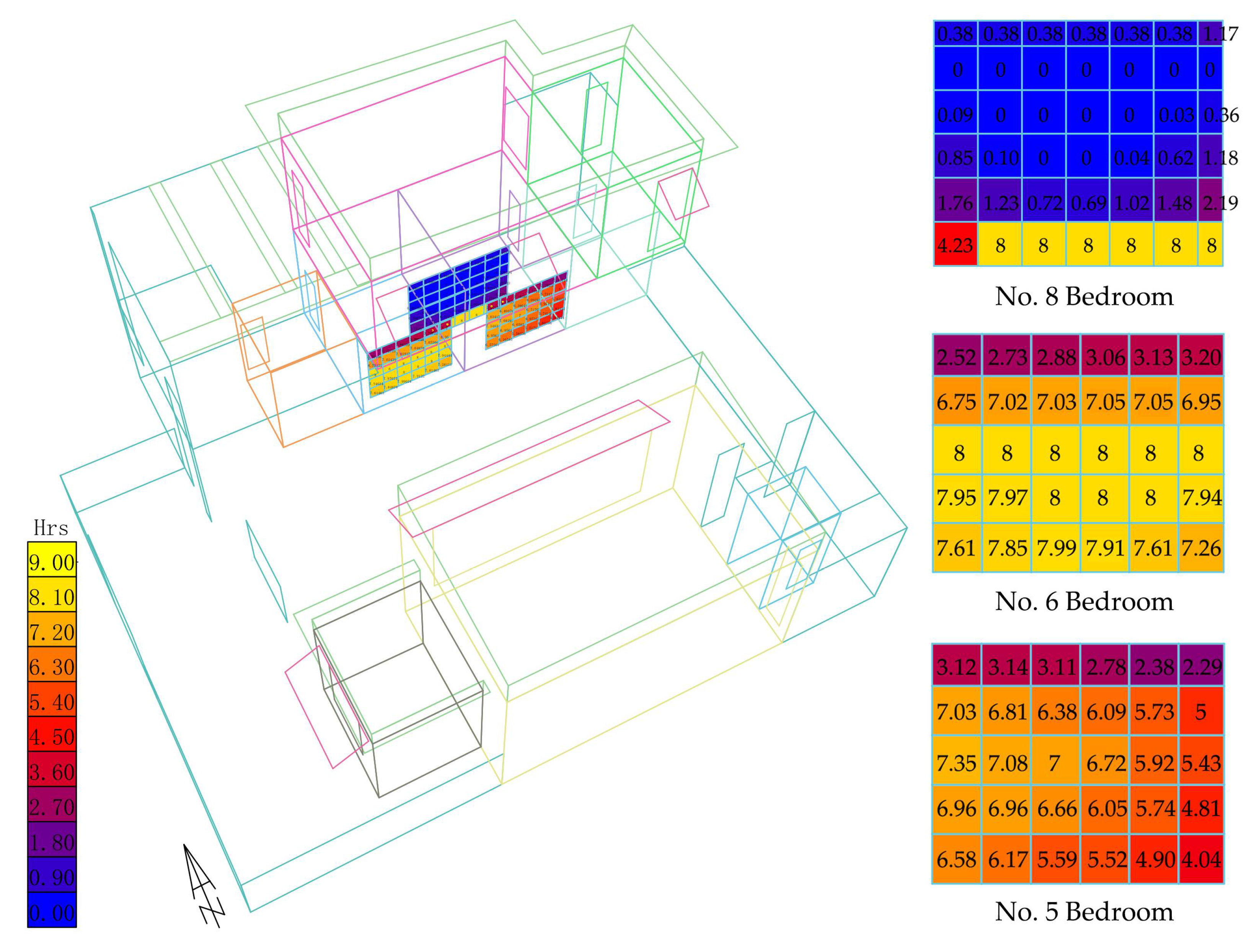 Sustainability 13 09115 g022 Sustainability 13 09115 g022