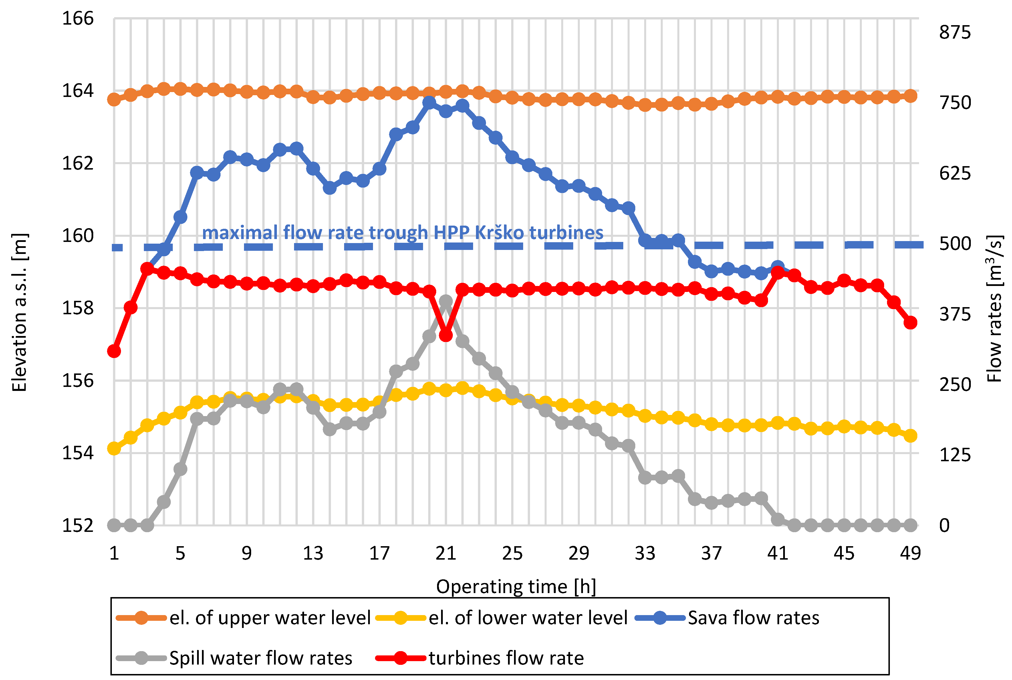 Sustainability 13 09119 g012 550