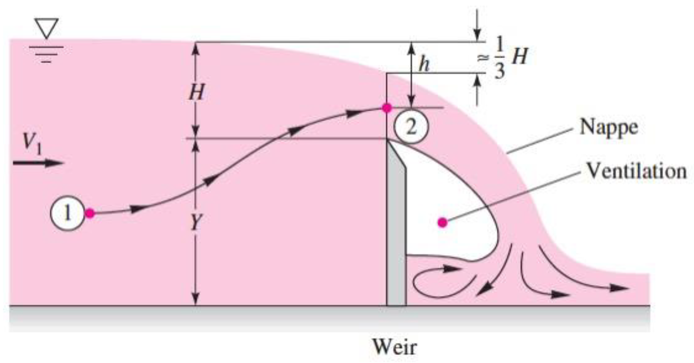 Sustainability 13 09119 g013 550