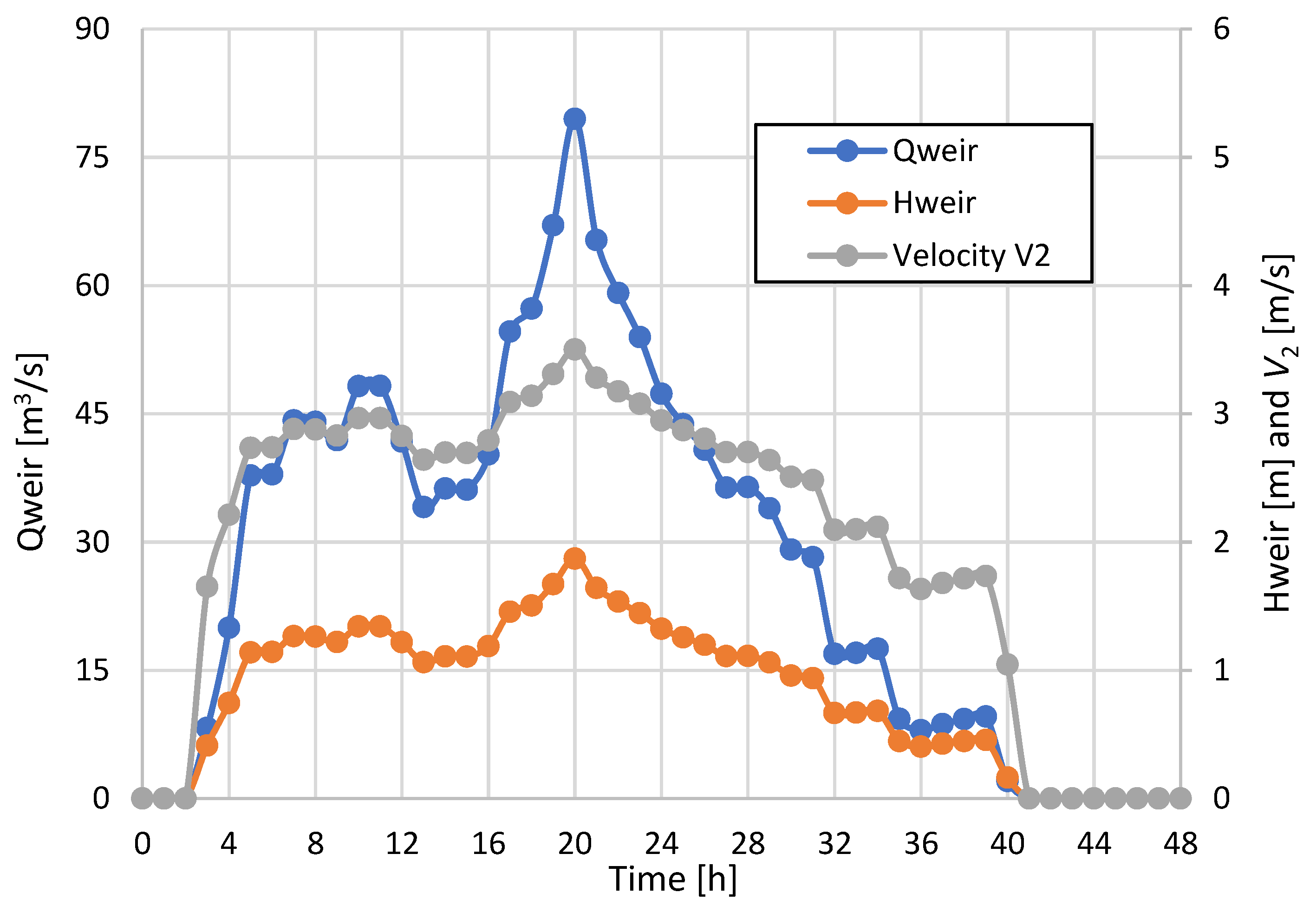 Sustainability 13 09119 g014 550