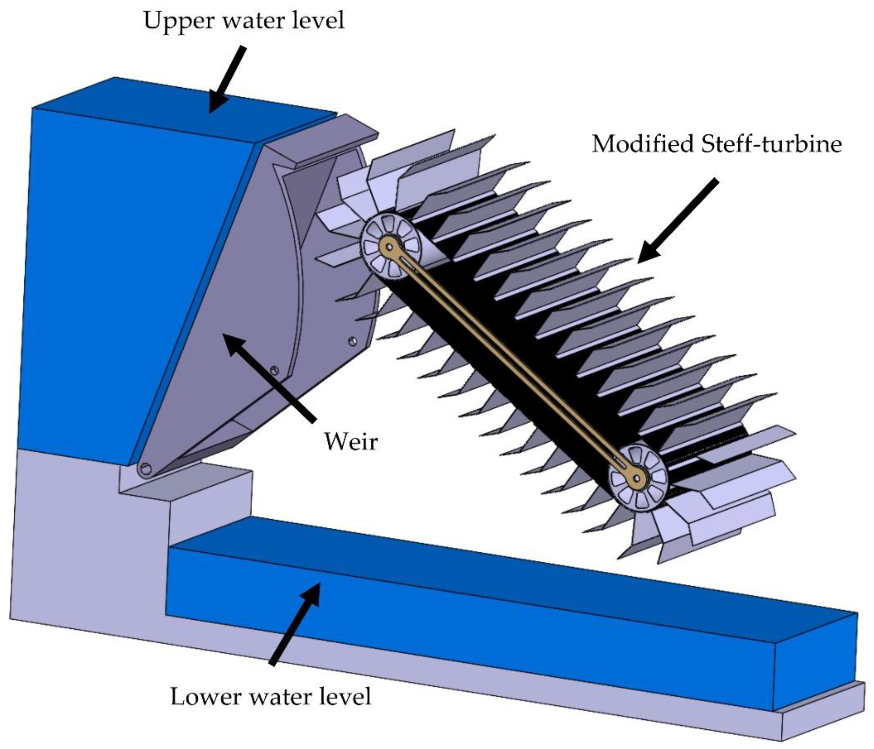 Sustainability 13 09119 g016 550