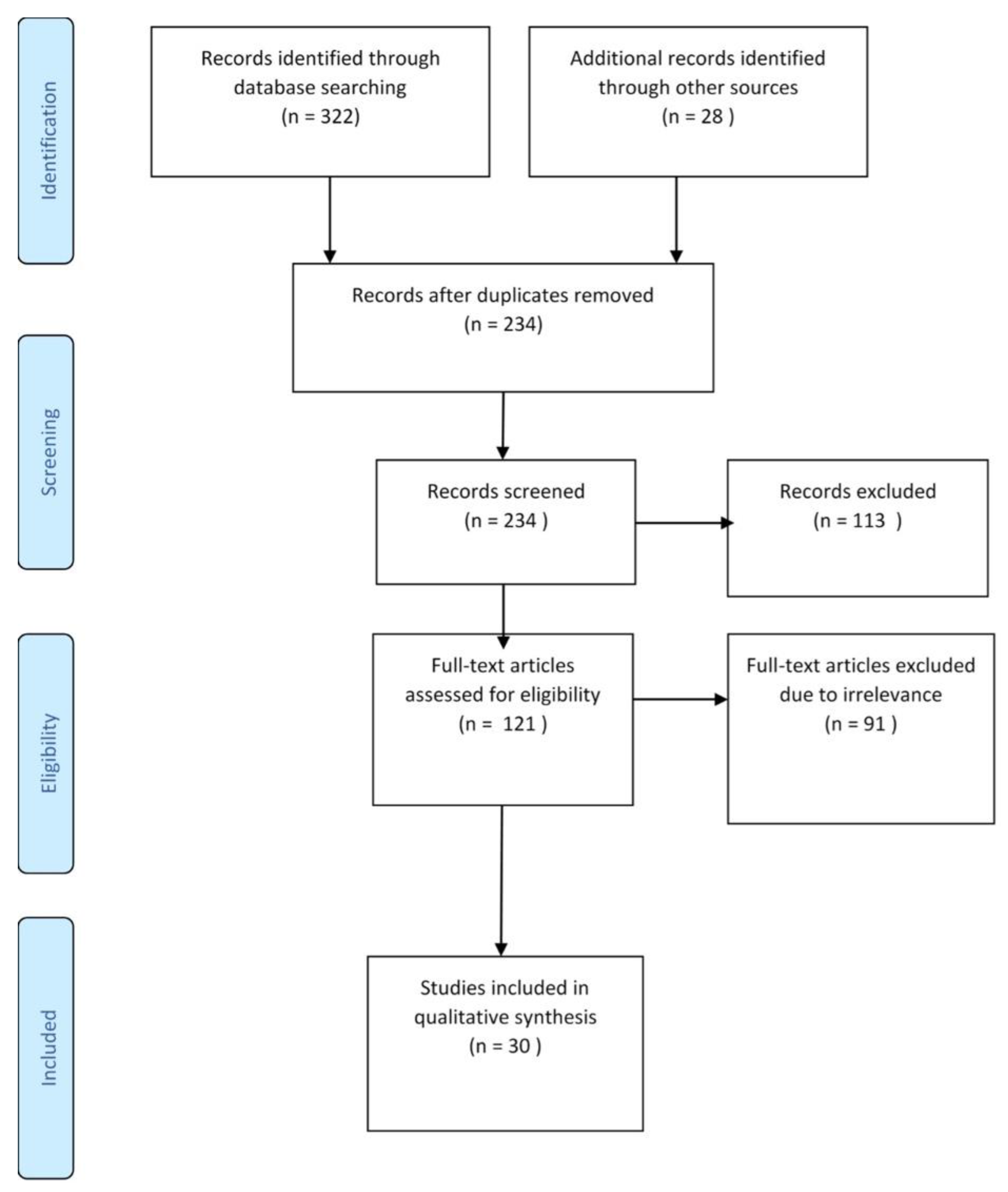 Sustainability 13 09120 g001 Sustainability 13 09120 g001