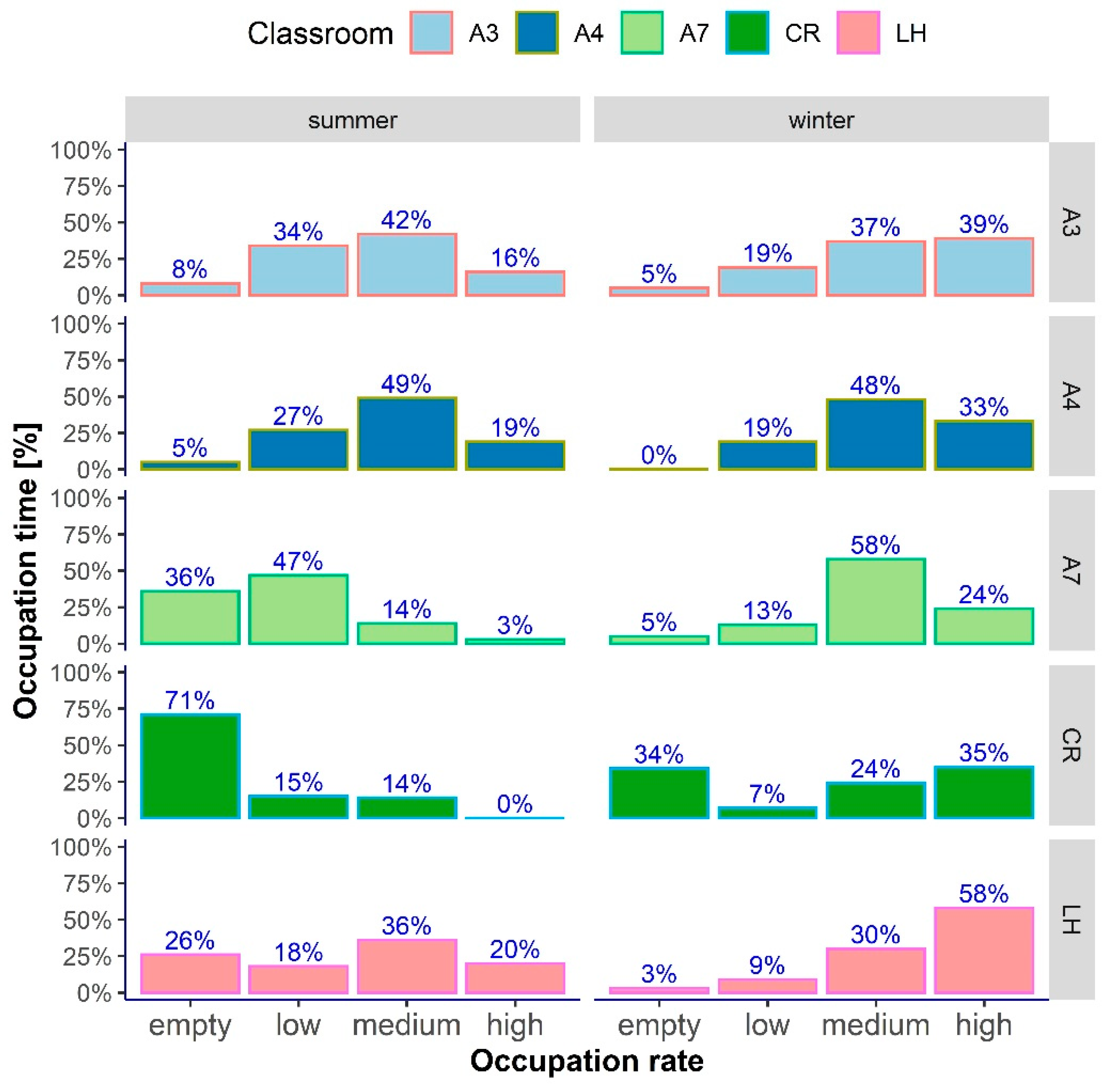 Sustainability 13 09126 g002