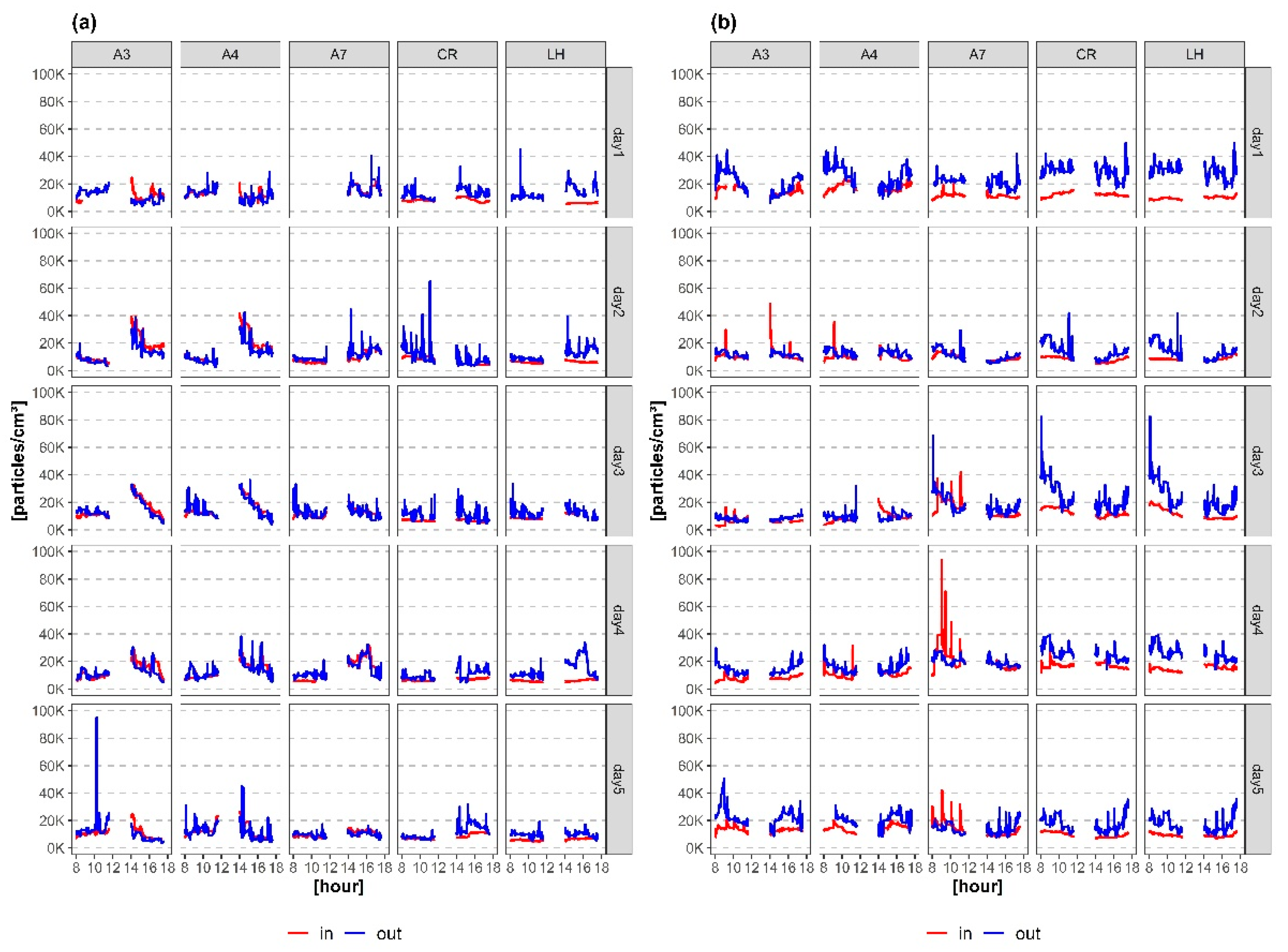 Sustainability 13 09126 g003