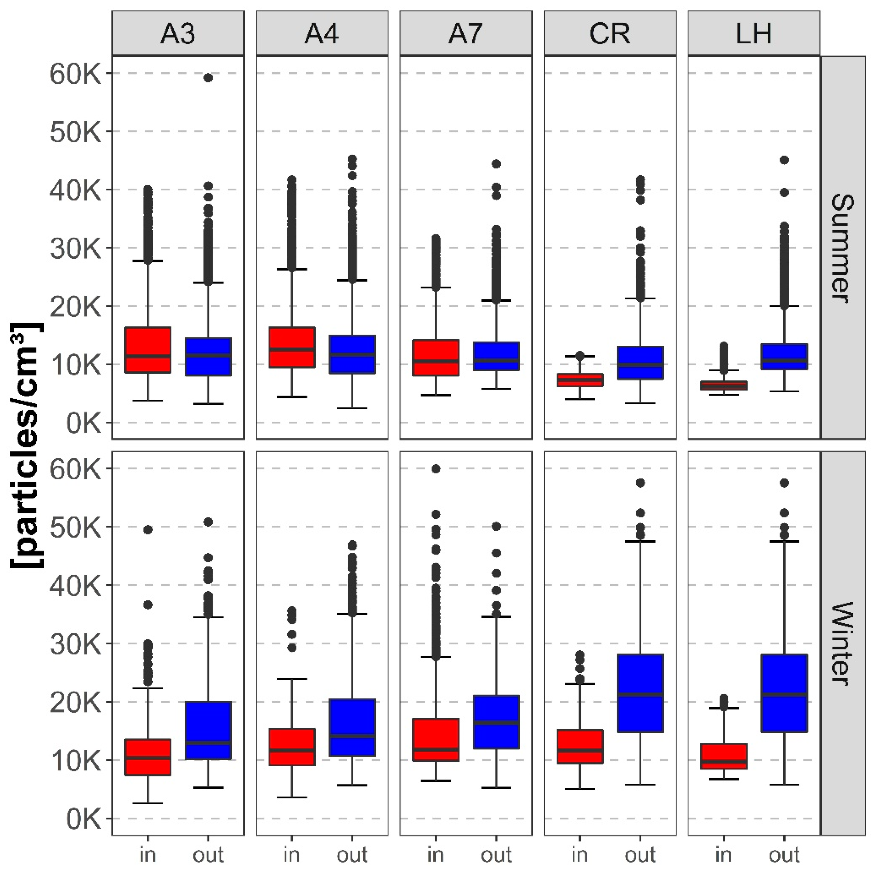 Sustainability 13 09126 g004