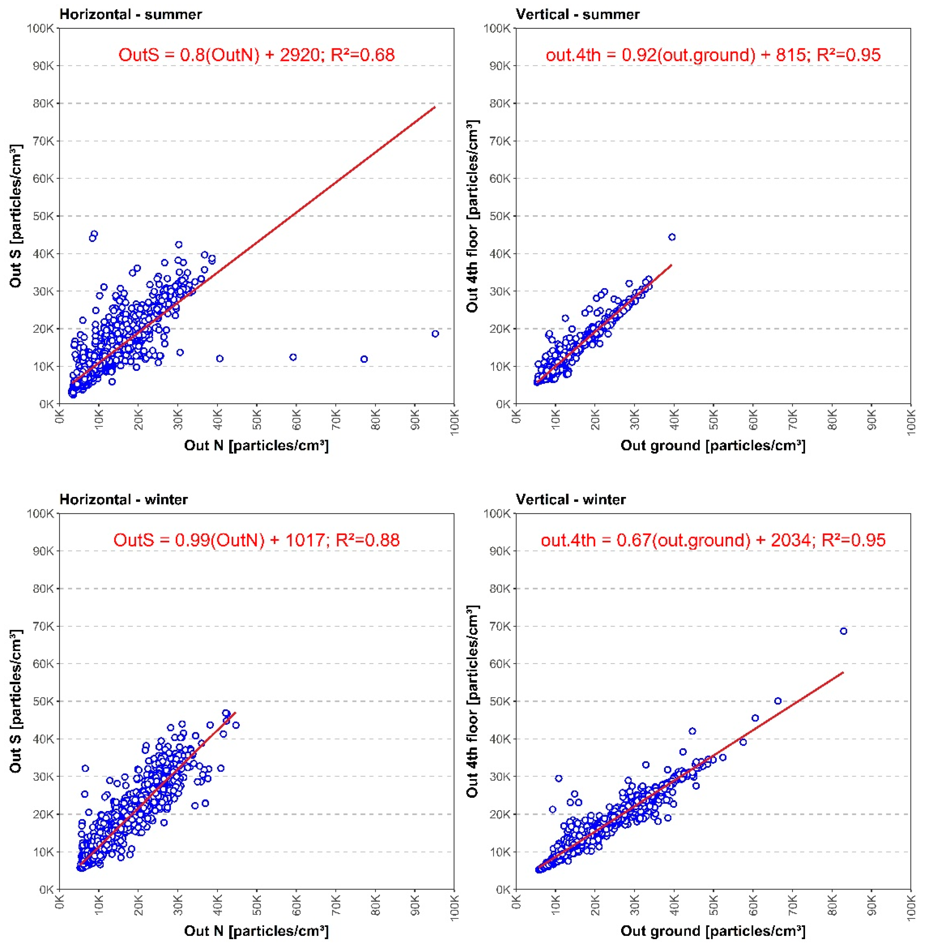 Sustainability 13 09126 g006