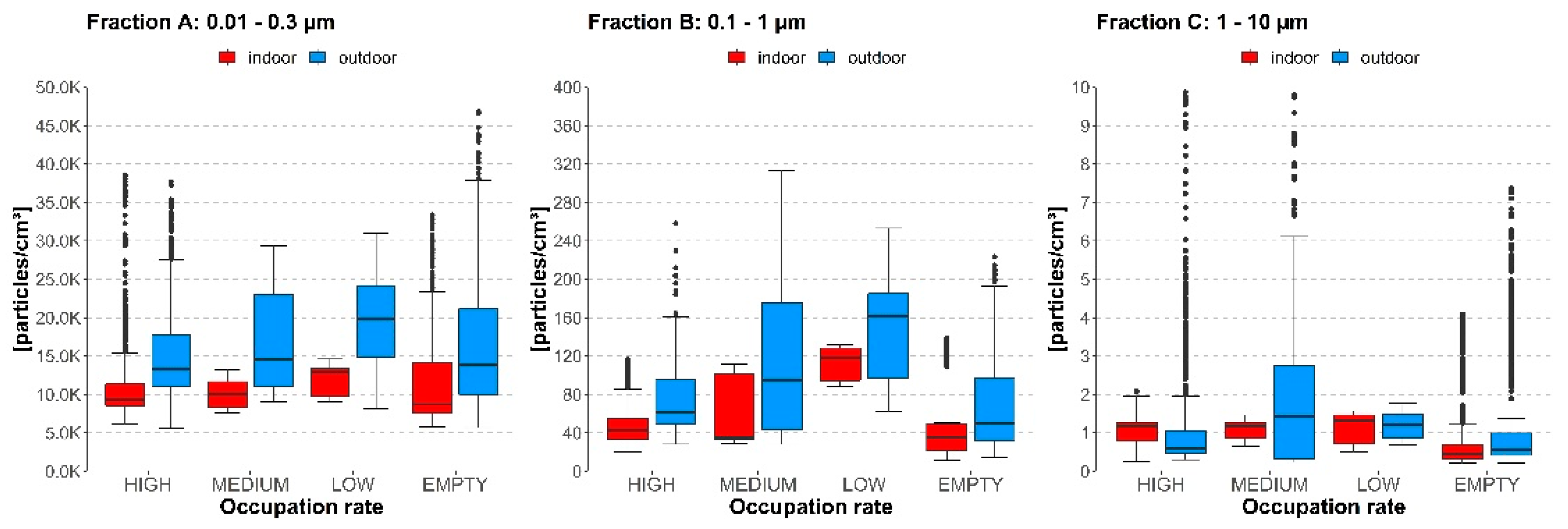 Sustainability 13 09126 g008