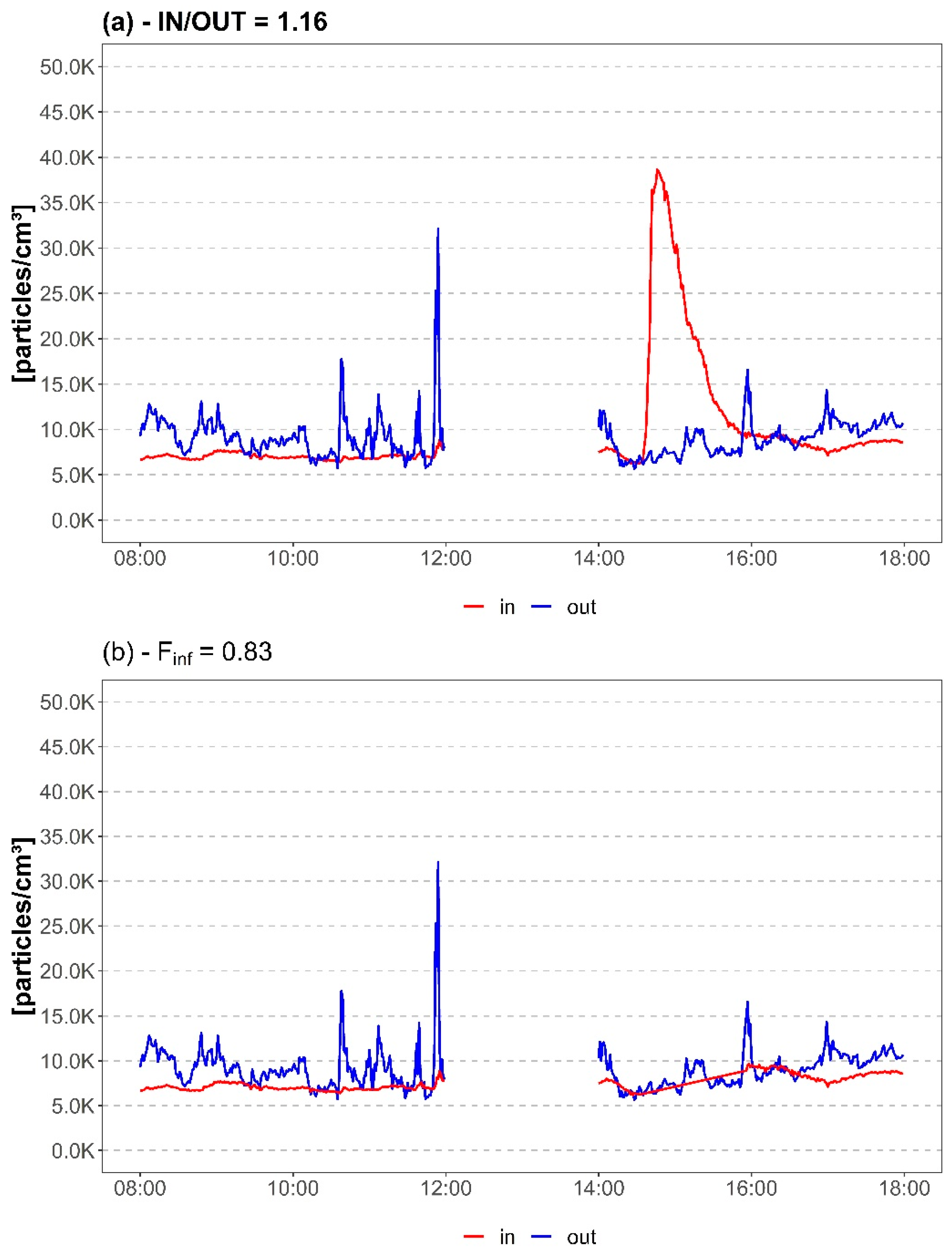 Sustainability 13 09126 g009
