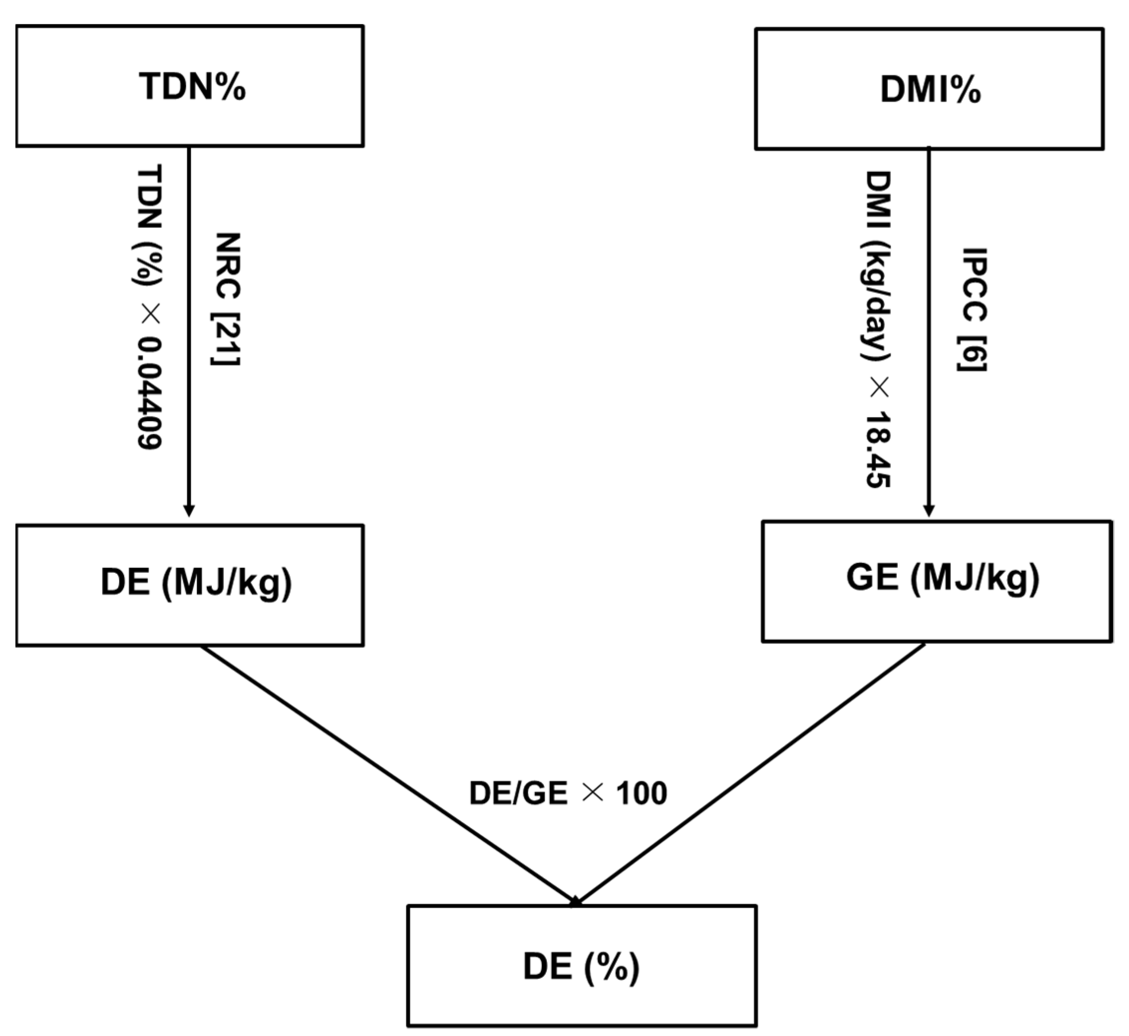 Sustainability 13 09133 g002 Sustainability 13 09133 g002
