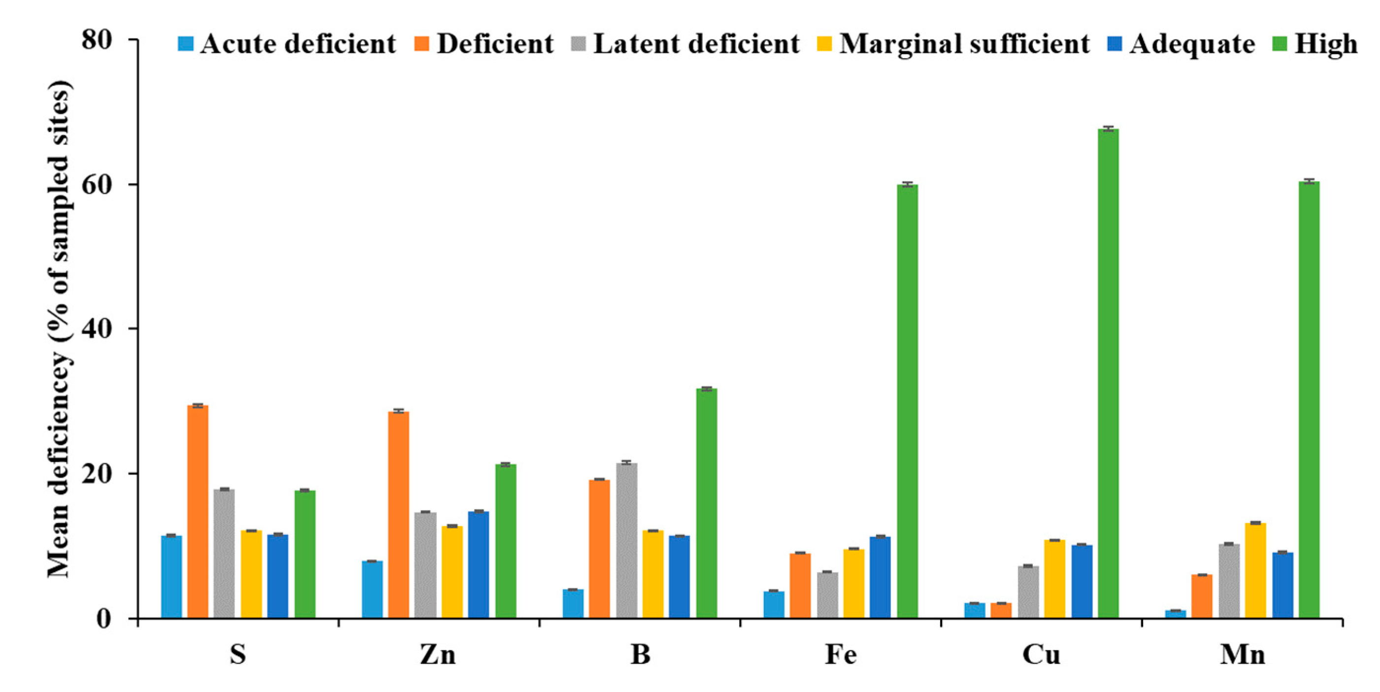 Sustainability 13 09136 g002