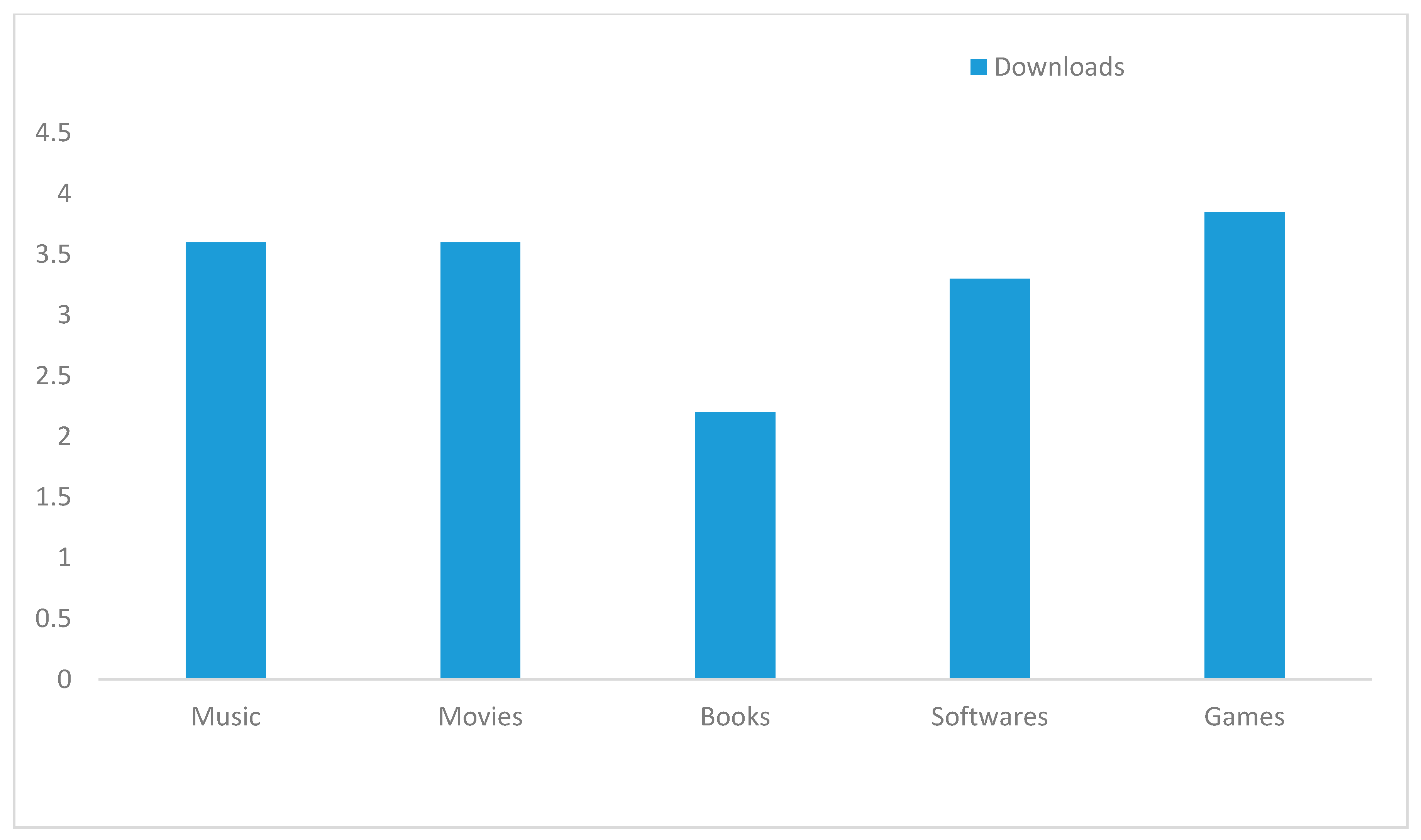 Sustainability 13 09140 g002 550