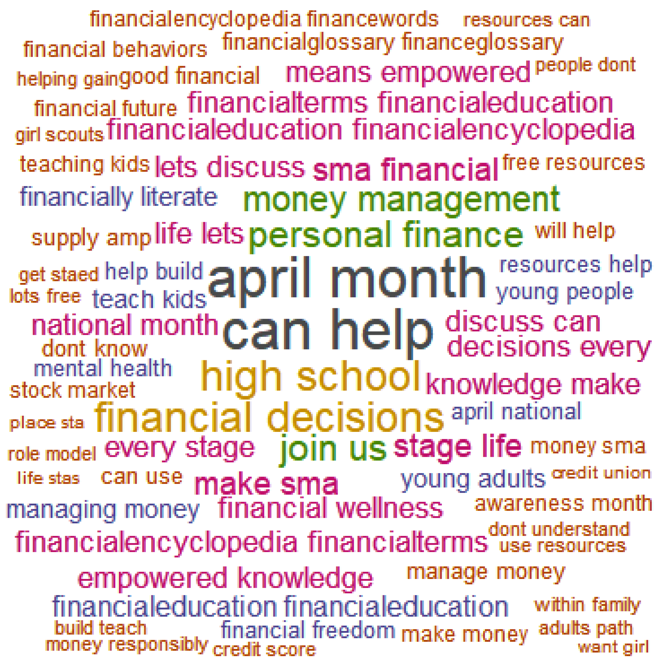 Sustainability 13 09145 g005 Sustainability 13 09145 g005