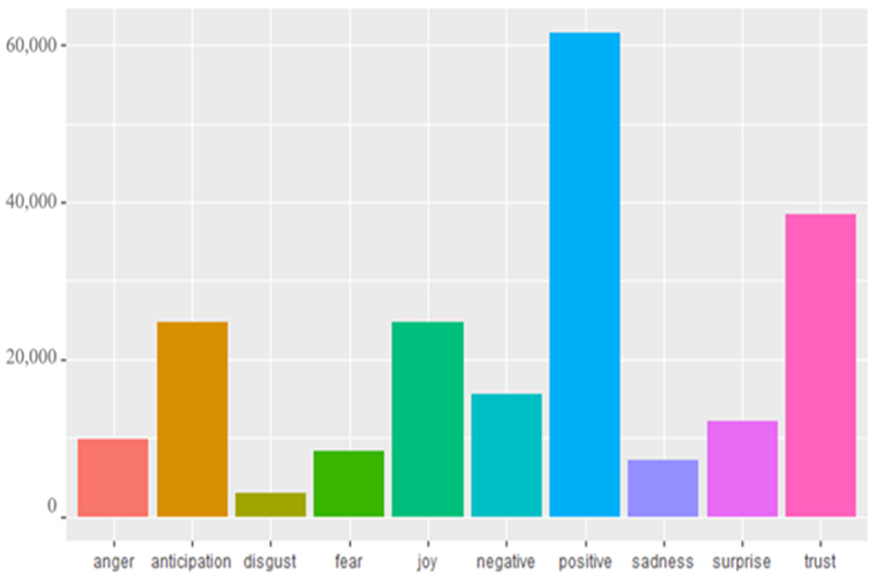 Sustainability 13 09145 g006 Sustainability 13 09145 g006