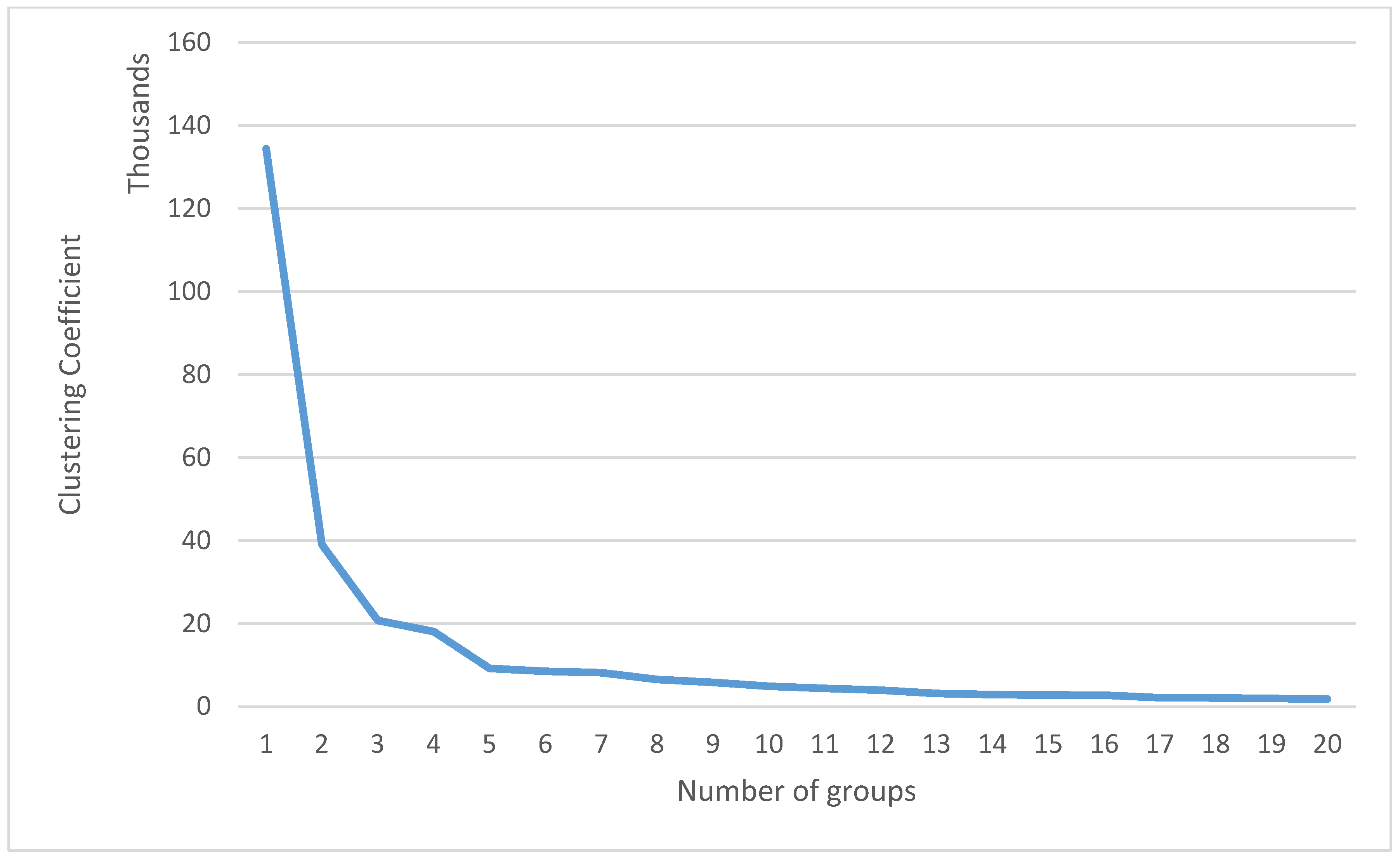 Sustainability 13 09145 g007 Sustainability 13 09145 g007
