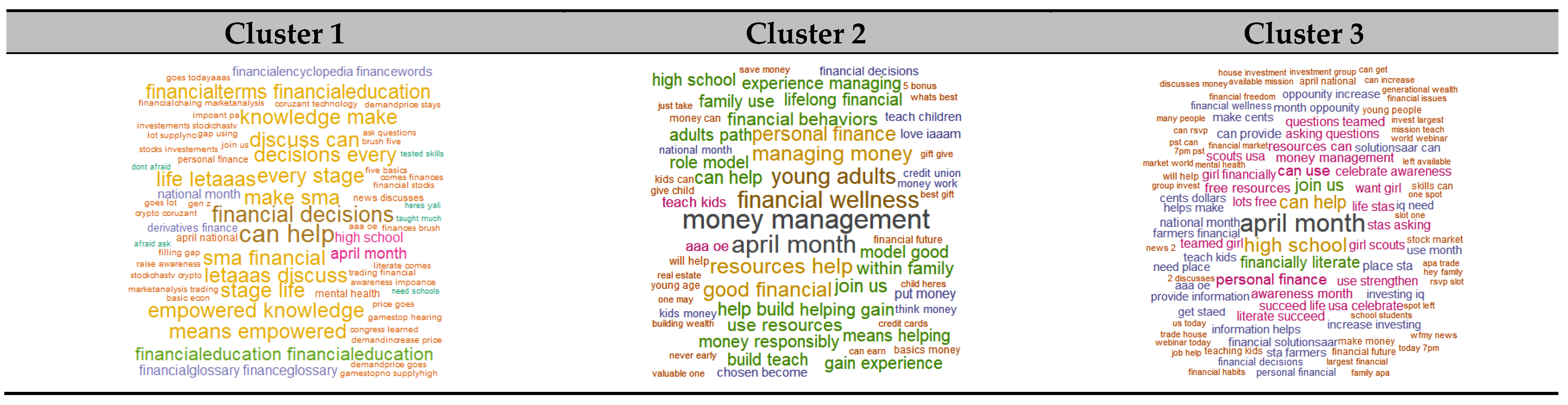 Sustainability 13 09145 g010 Sustainability 13 09145 g010