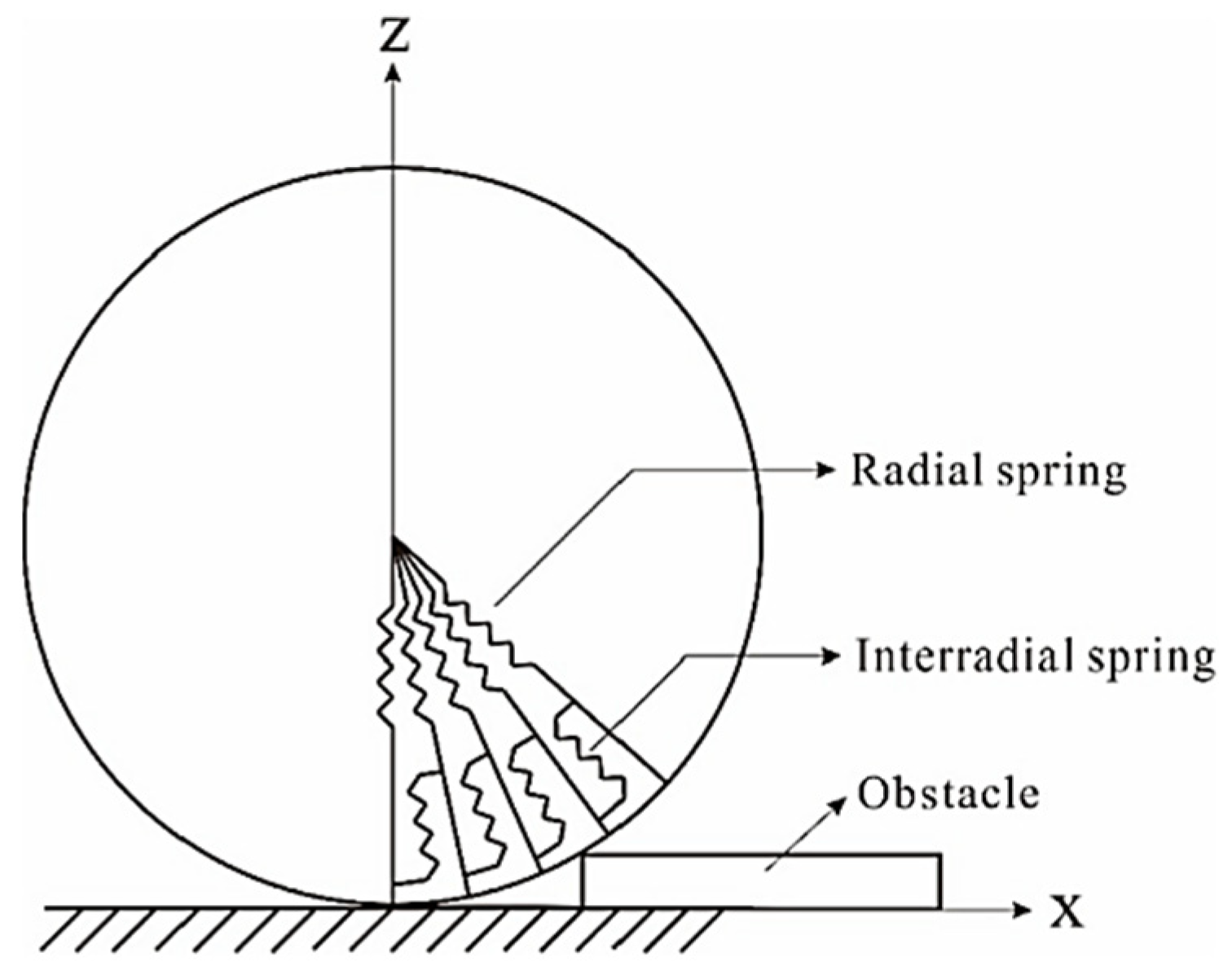 Sustainability 13 09147 g003 Sustainability 13 09147 g003