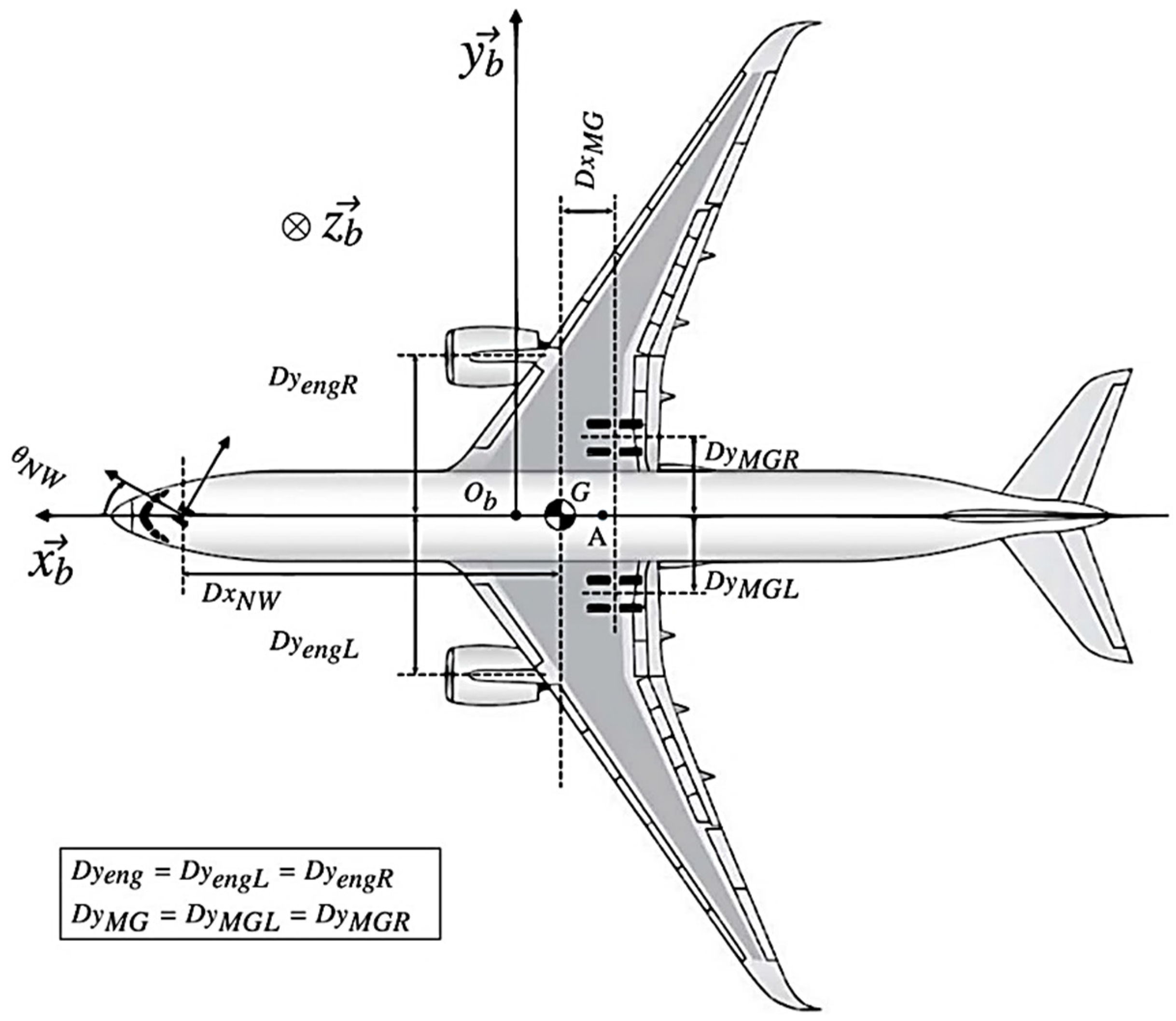 Sustainability 13 09147 g005 Sustainability 13 09147 g005