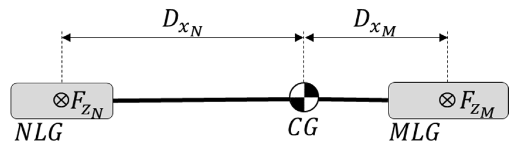 Sustainability 13 09147 g006 Sustainability 13 09147 g006