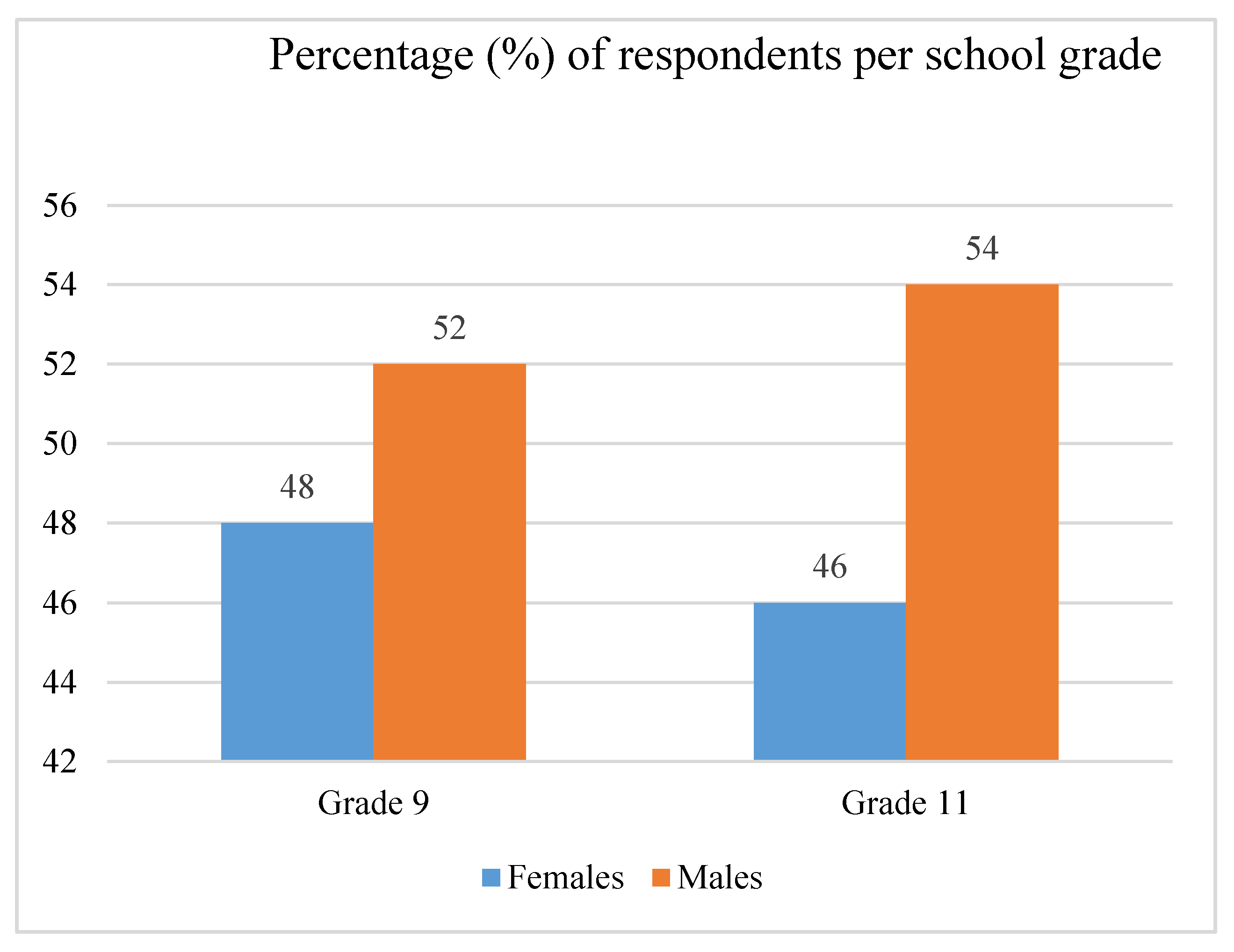Sustainability 13 09149 g002
