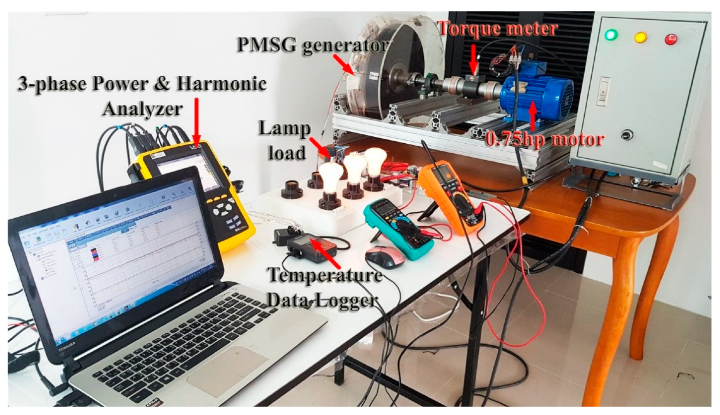 Sustainability 13 09151 g002 550