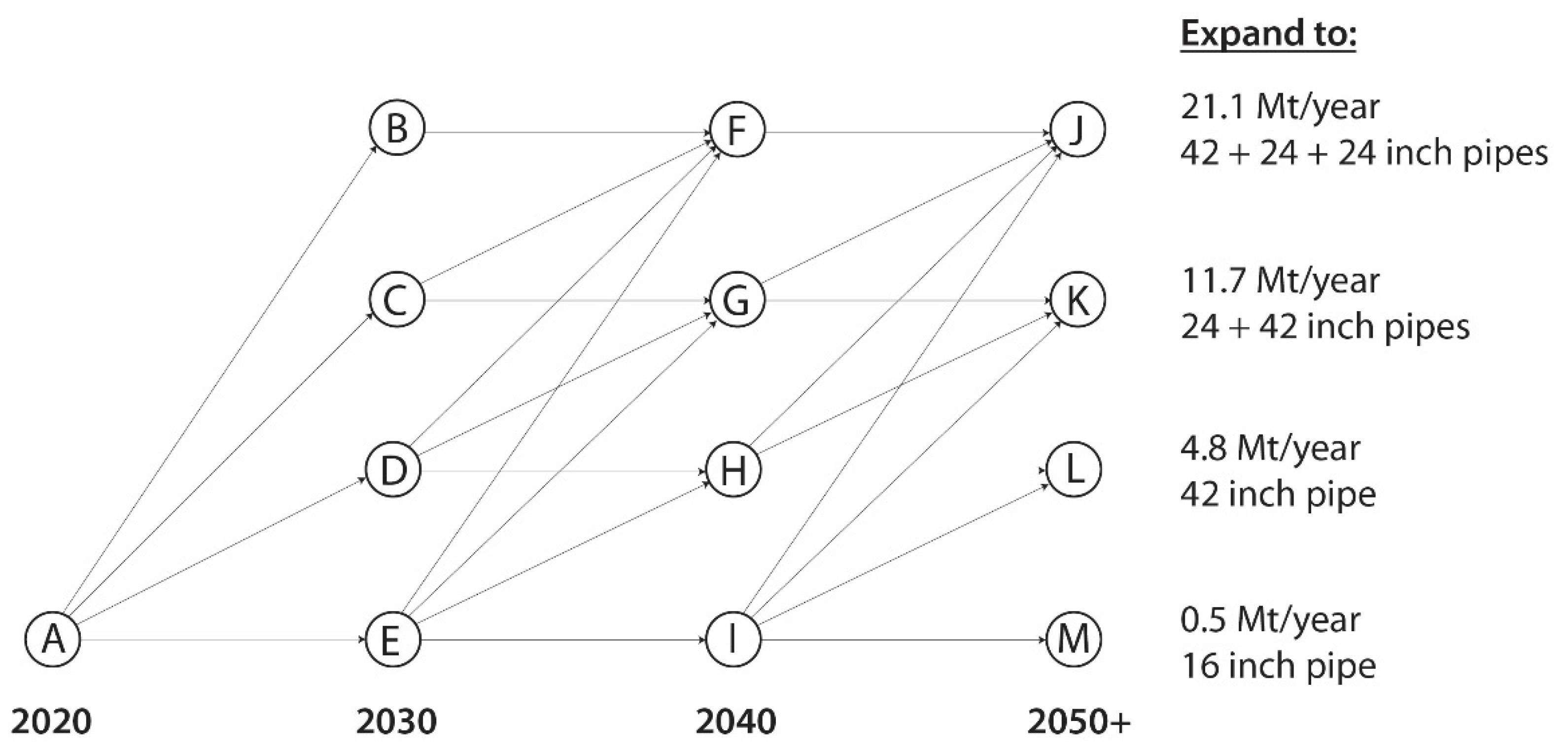 Sustainability 13 09153 g002