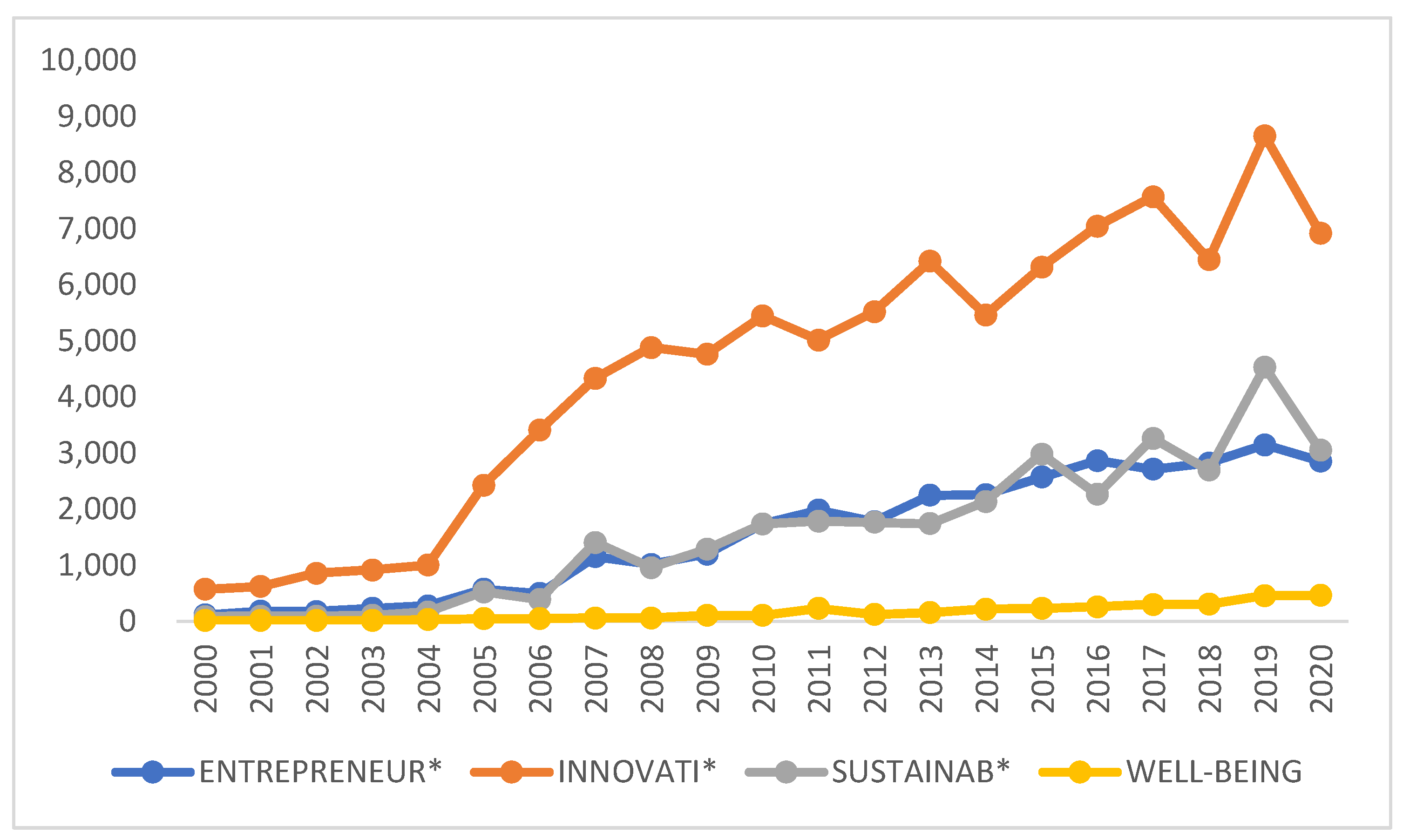 Sustainability 13 09154 g001 550