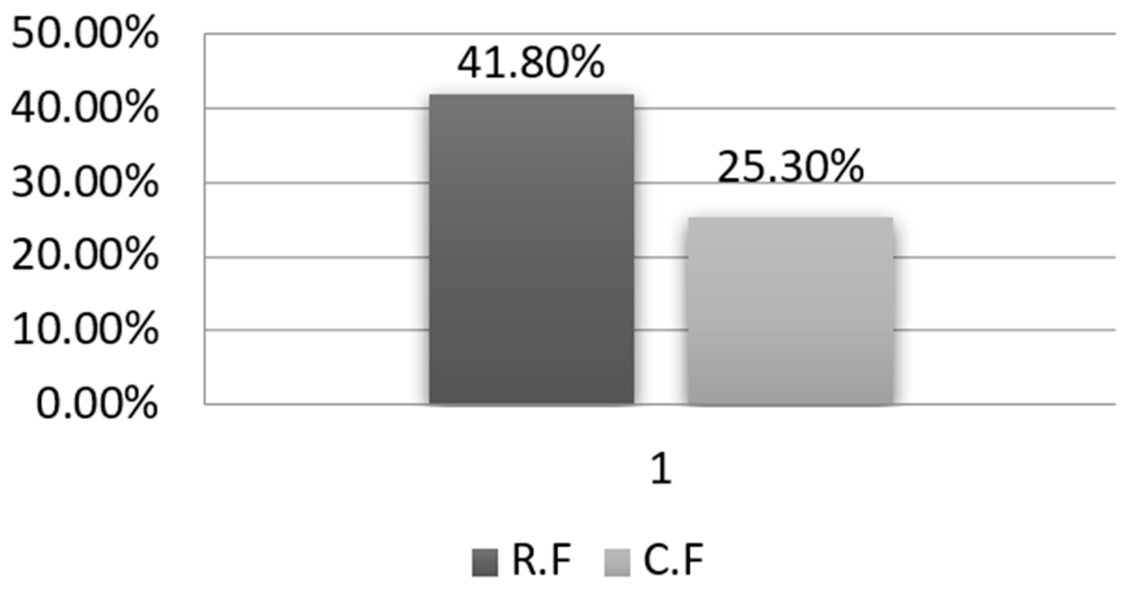 Sustainability 13 09157 g001 550
