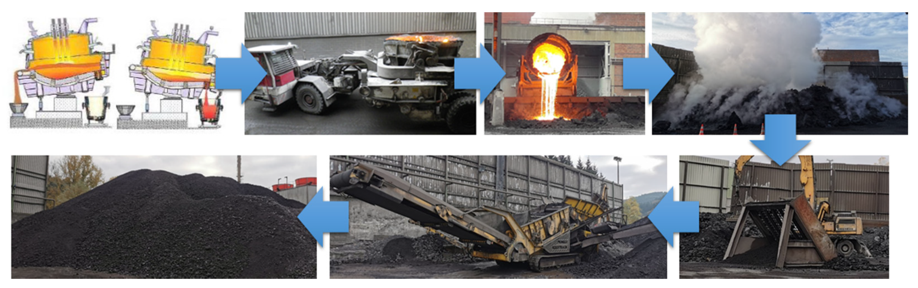 Sustainability 13 09159 g003