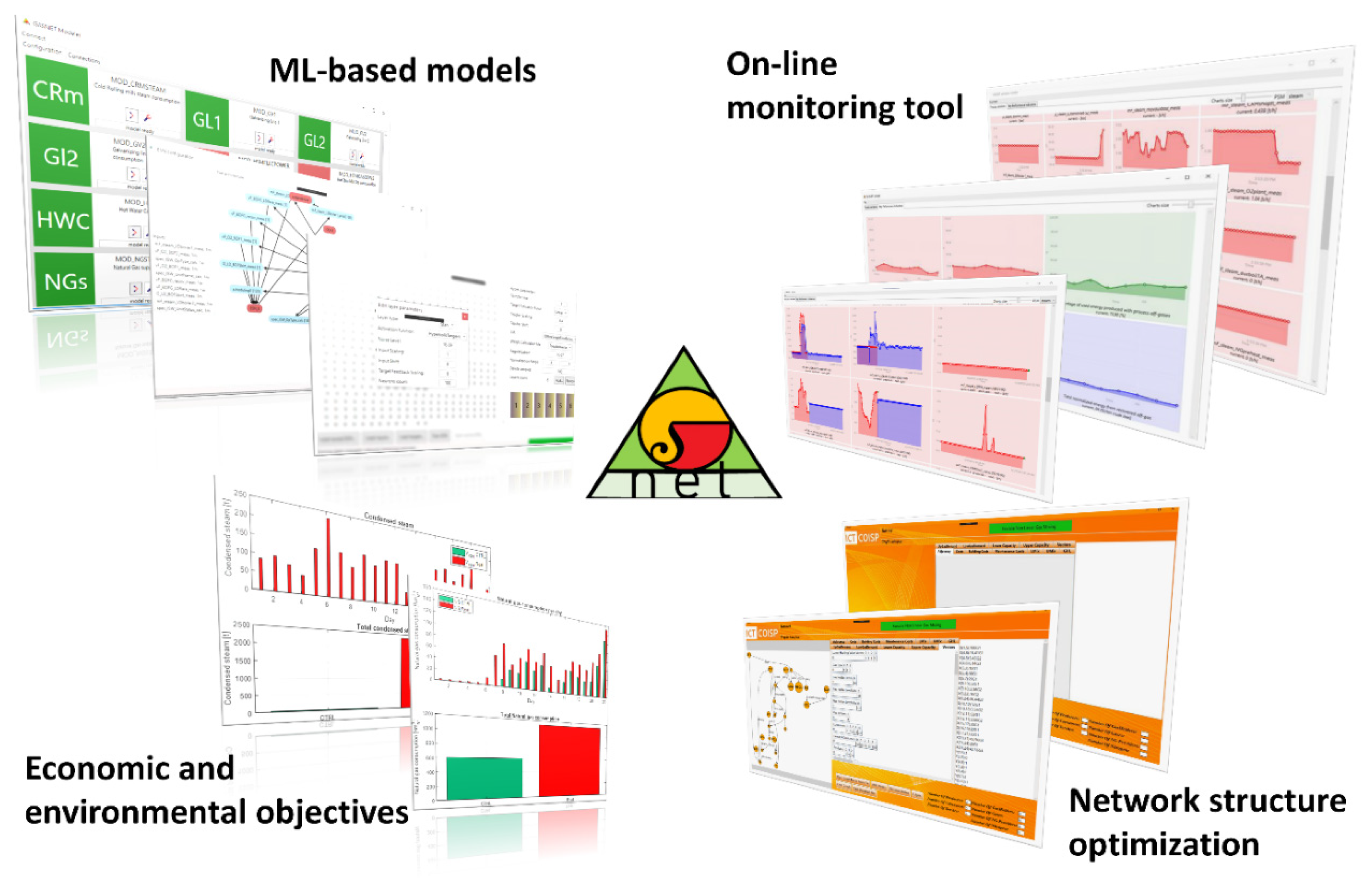 Sustainability 13 09159 g006