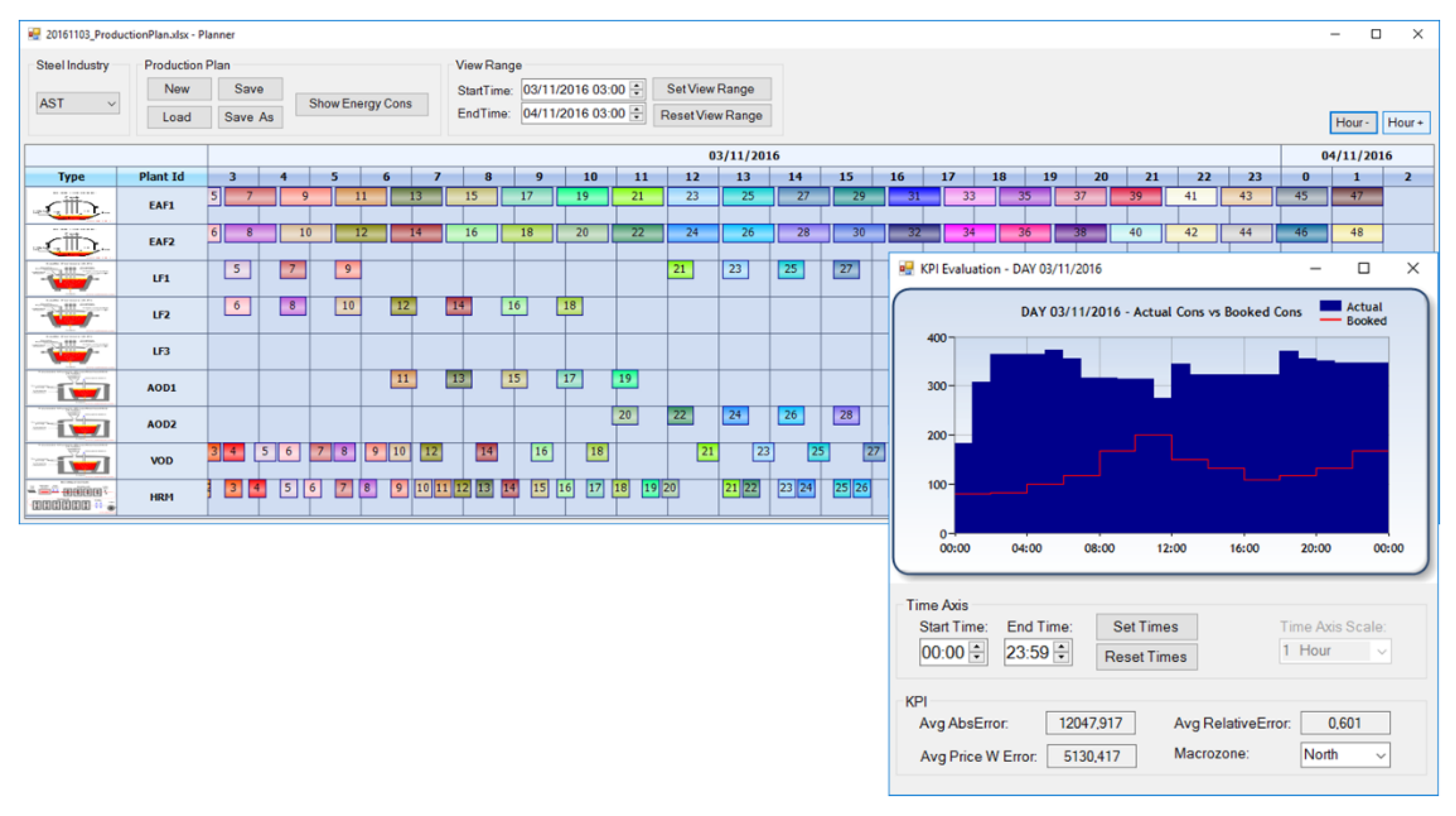 Sustainability 13 09159 g007