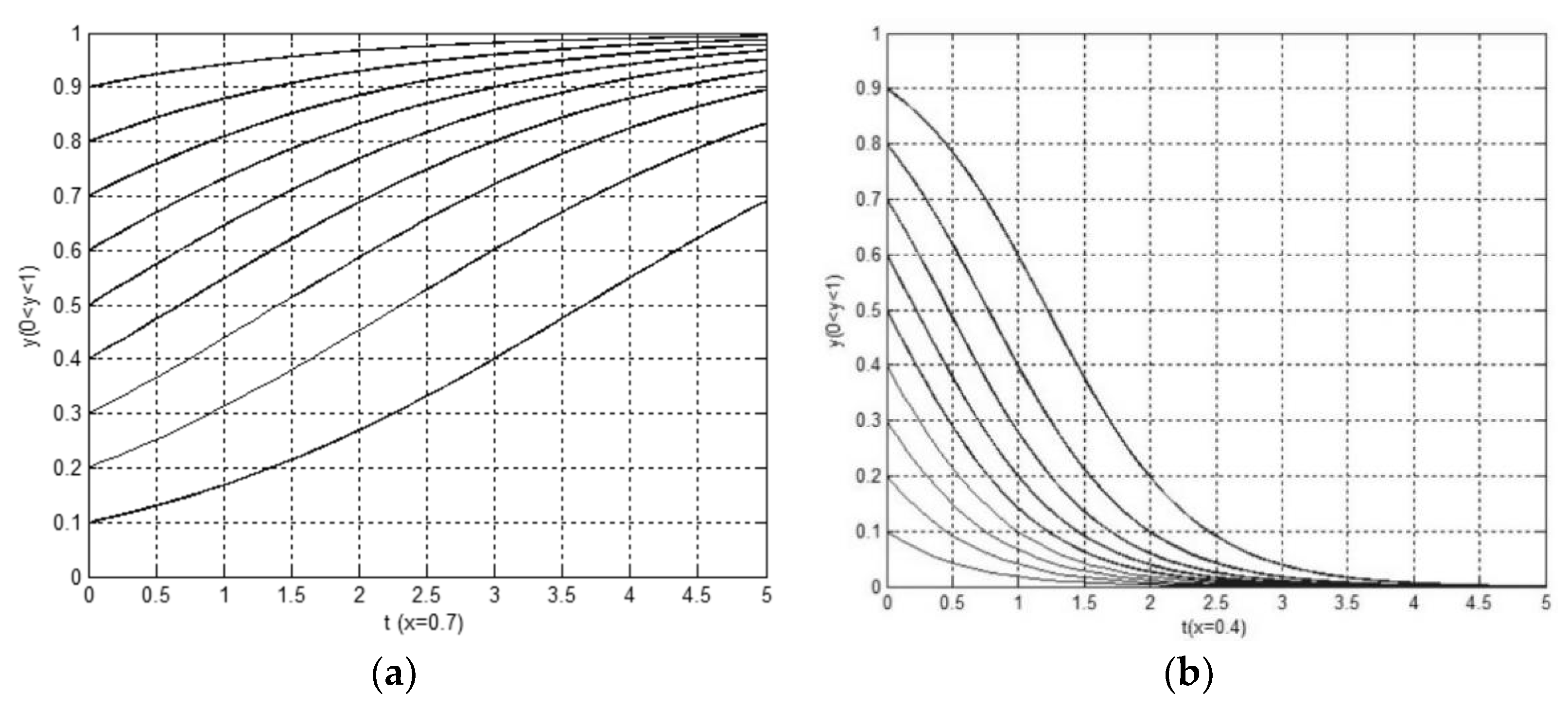 Sustainability 13 09162 g004
