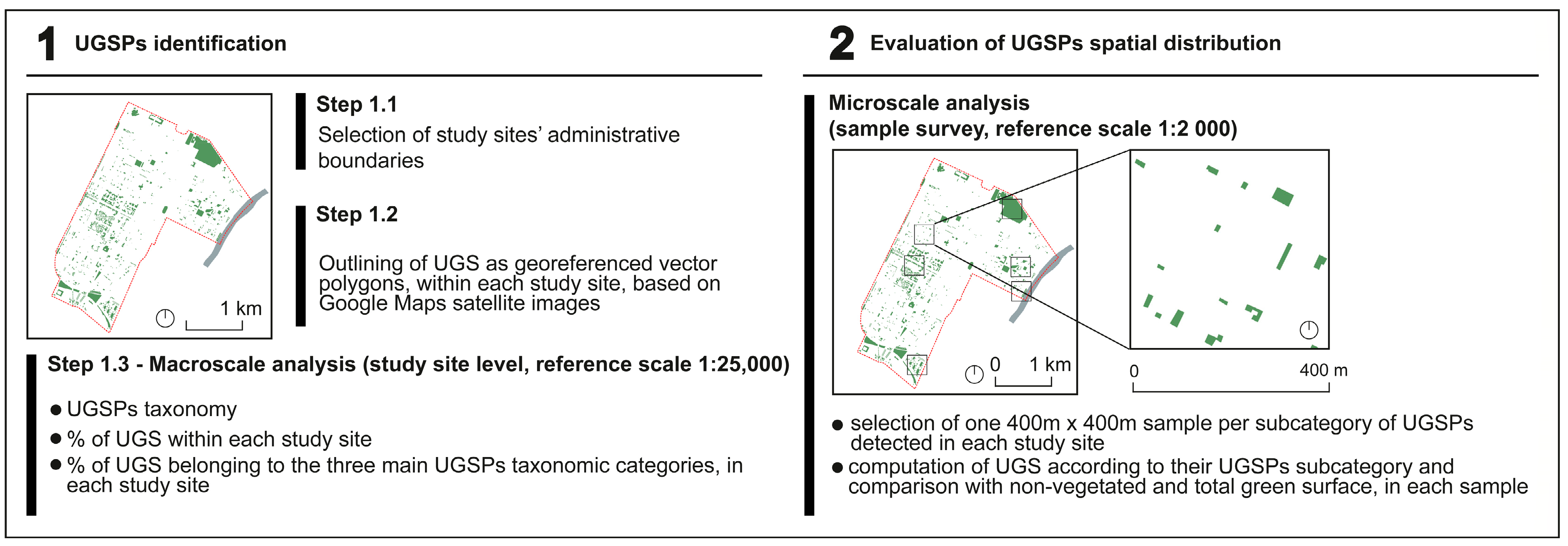 Sustainability 13 09163 g002