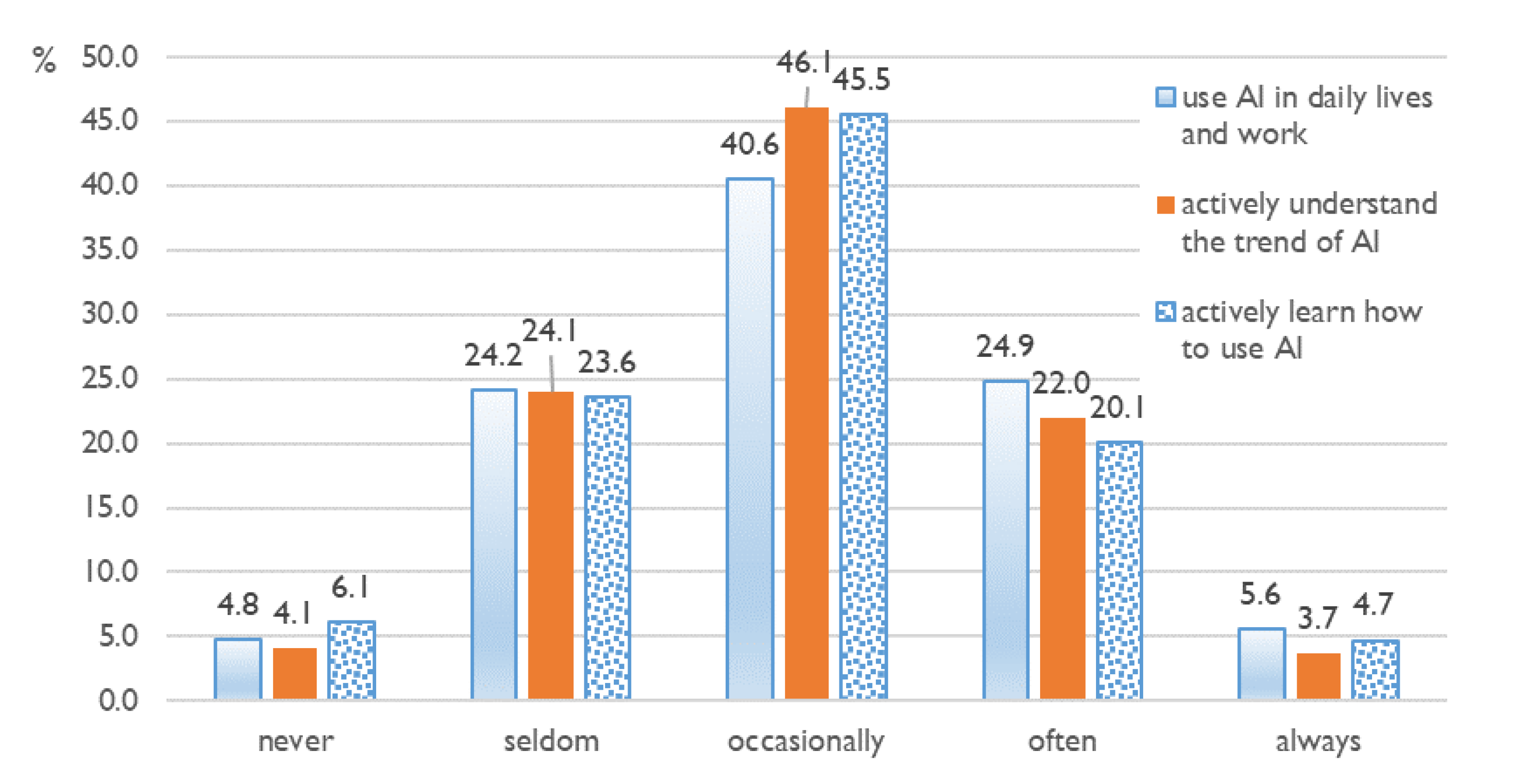 Sustainability 13 09165 g002 Sustainability 13 09165 g002