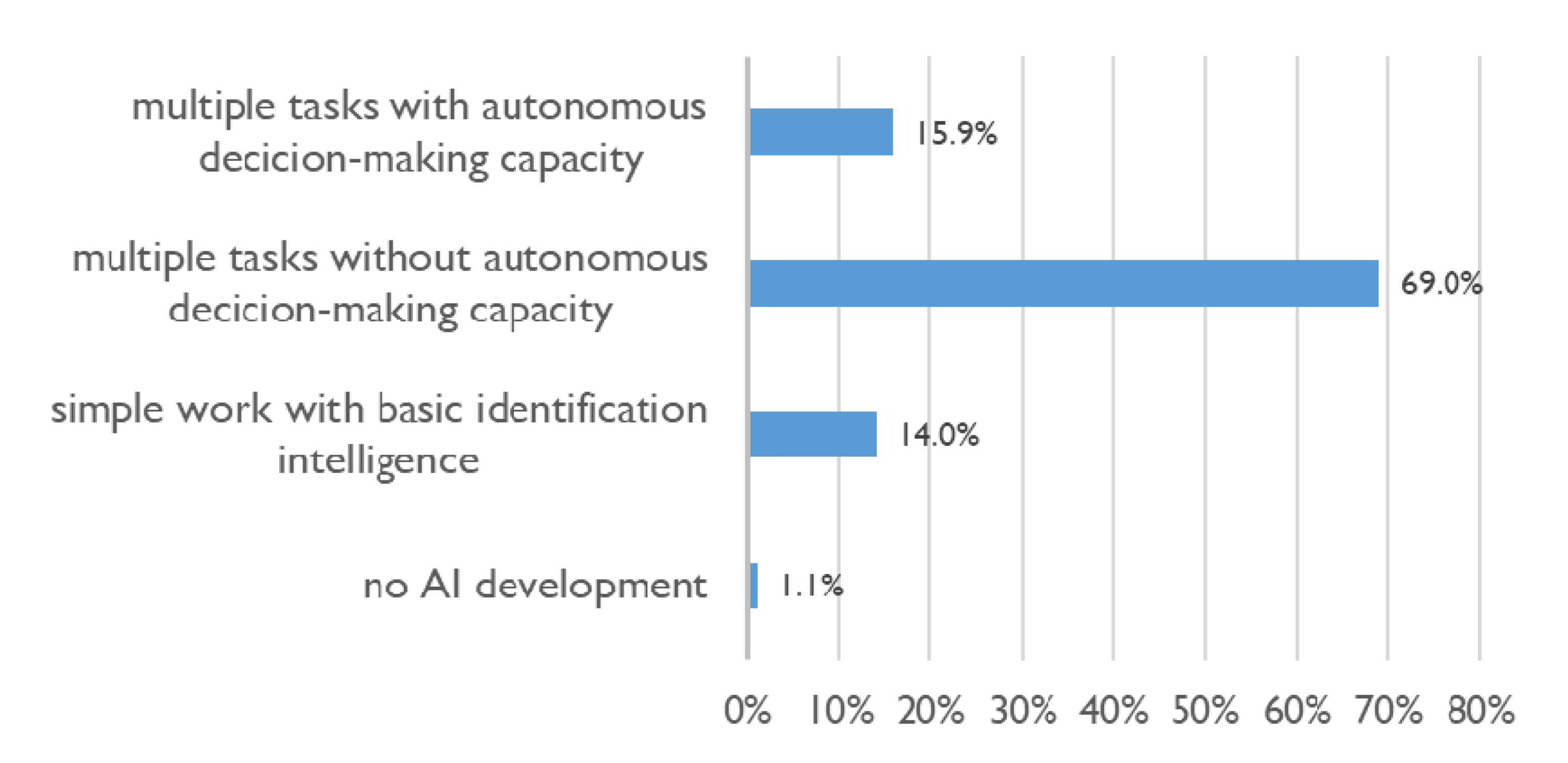 Sustainability 13 09165 g005 Sustainability 13 09165 g005