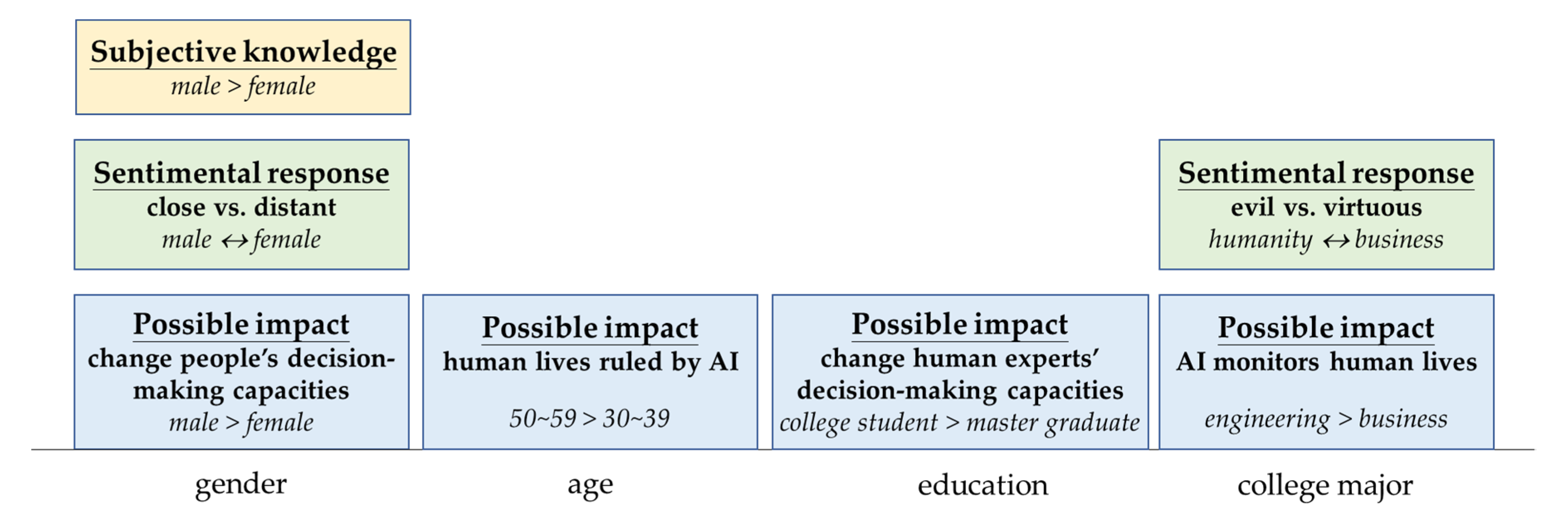 Sustainability 13 09165 g006 Sustainability 13 09165 g006