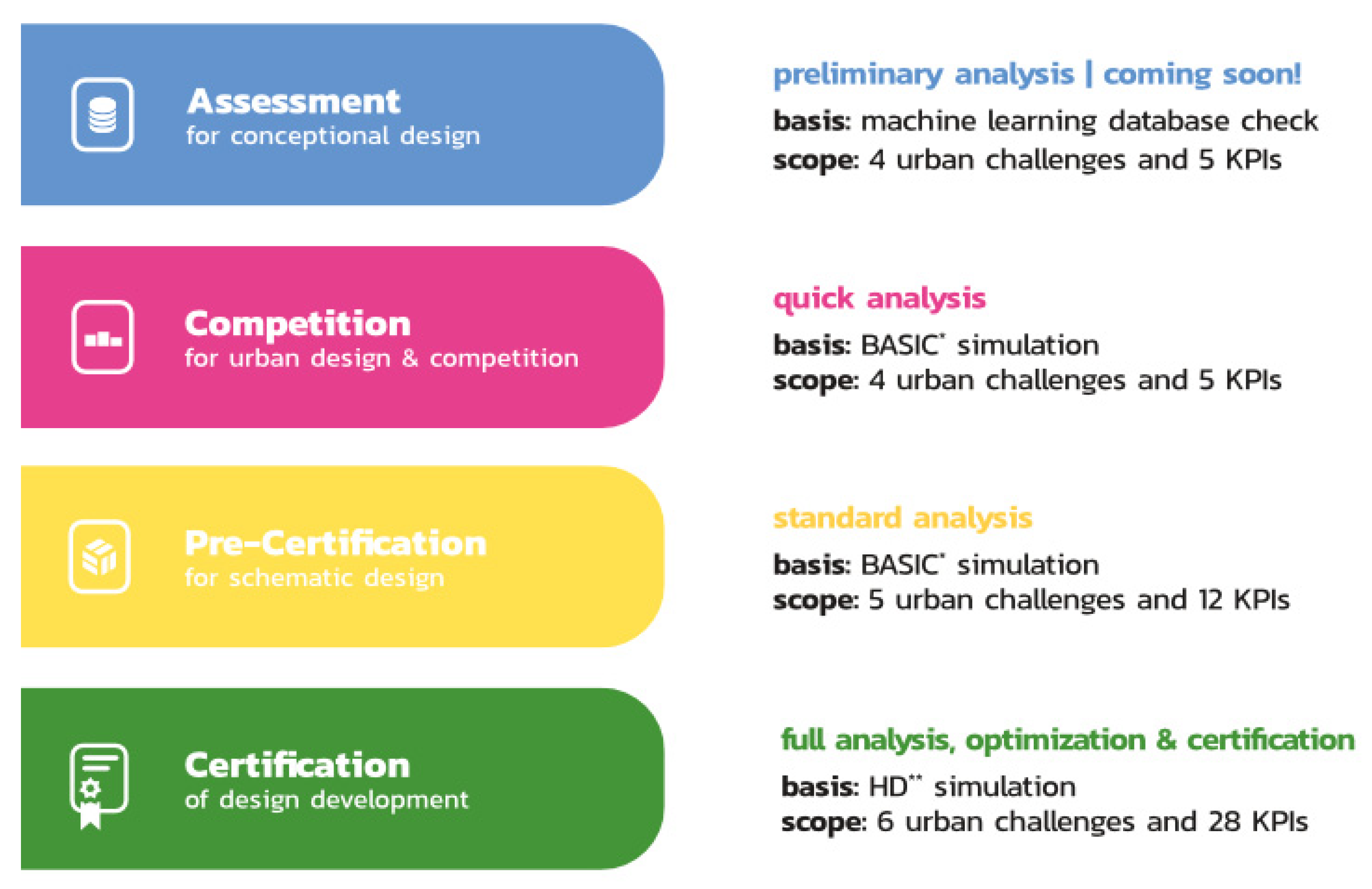 Sustainability 13 09167 g004
