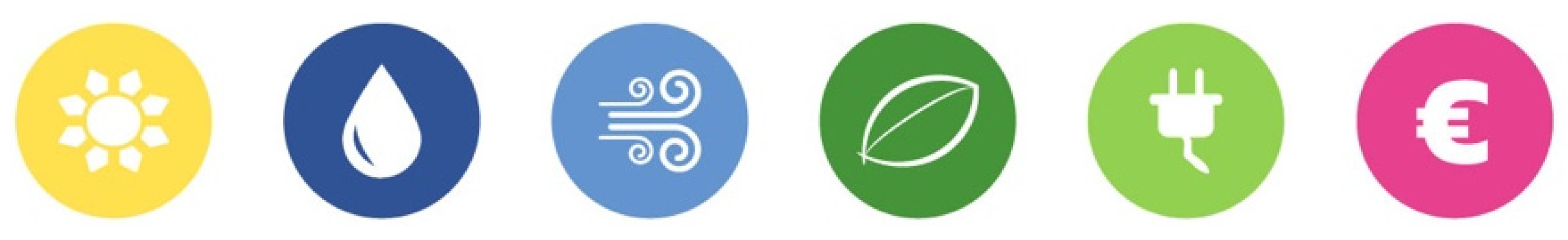 Sustainability 13 09167 g006