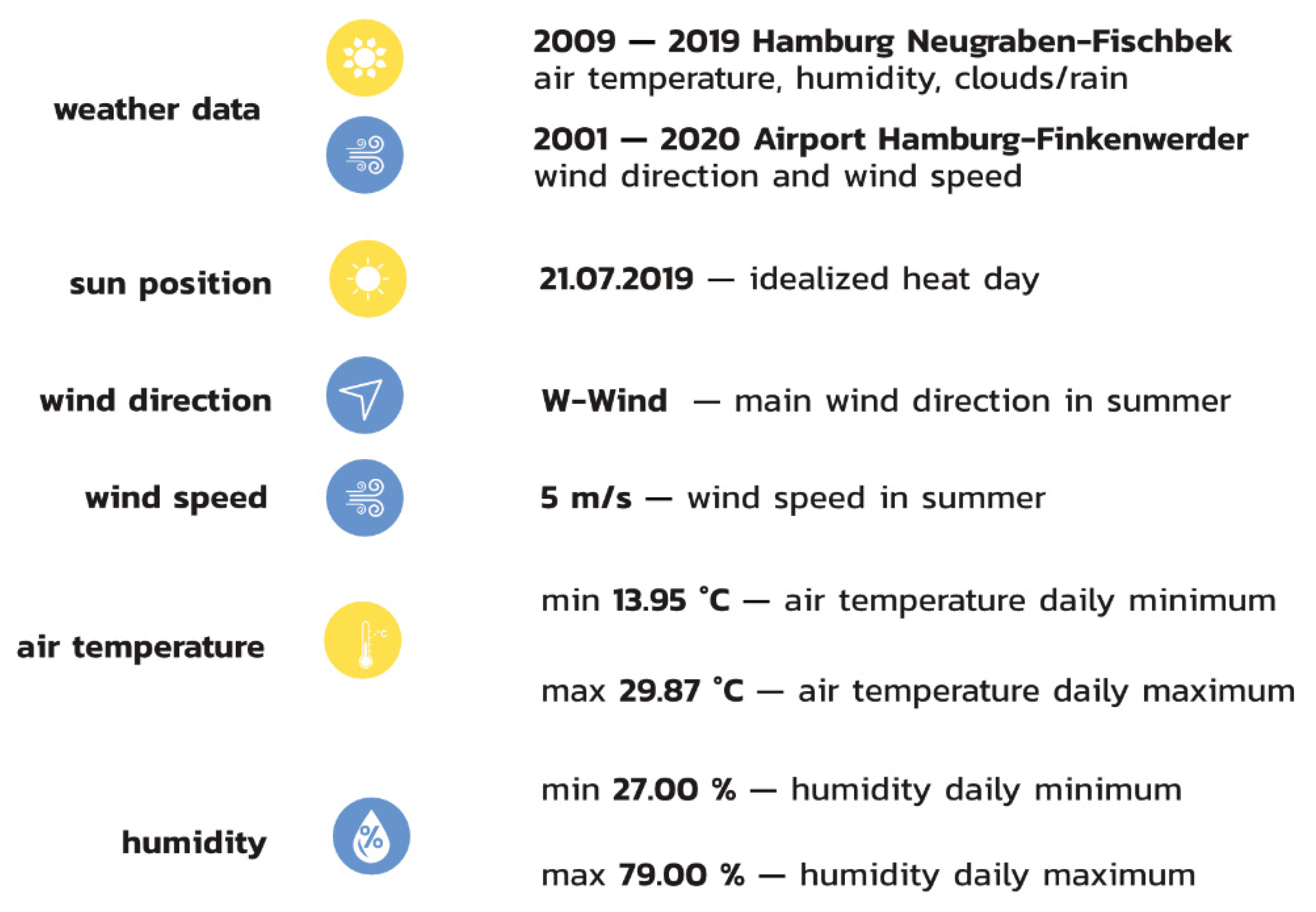 Sustainability 13 09167 g010