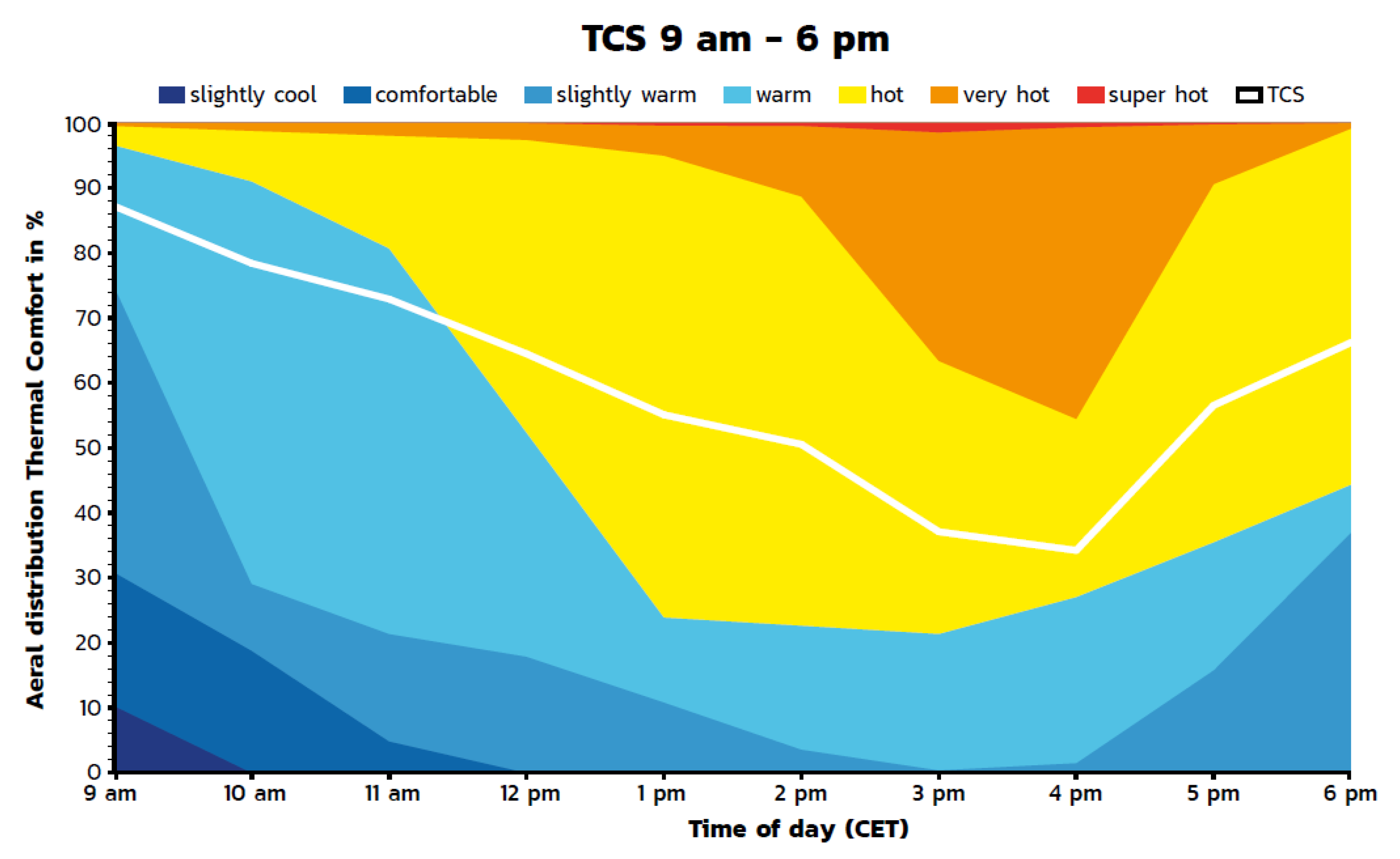 Sustainability 13 09167 g014